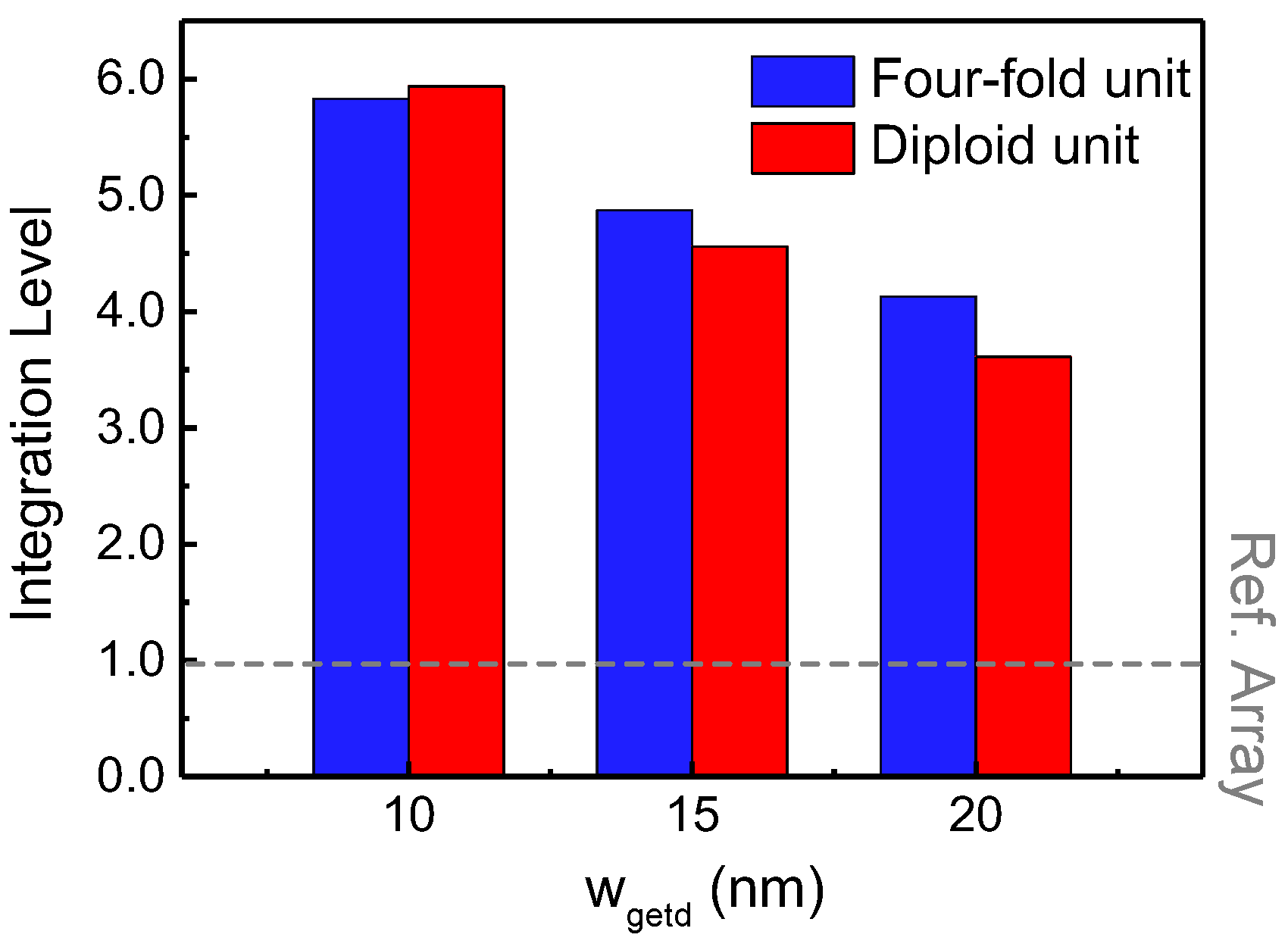 Electronics 11 01822 g017