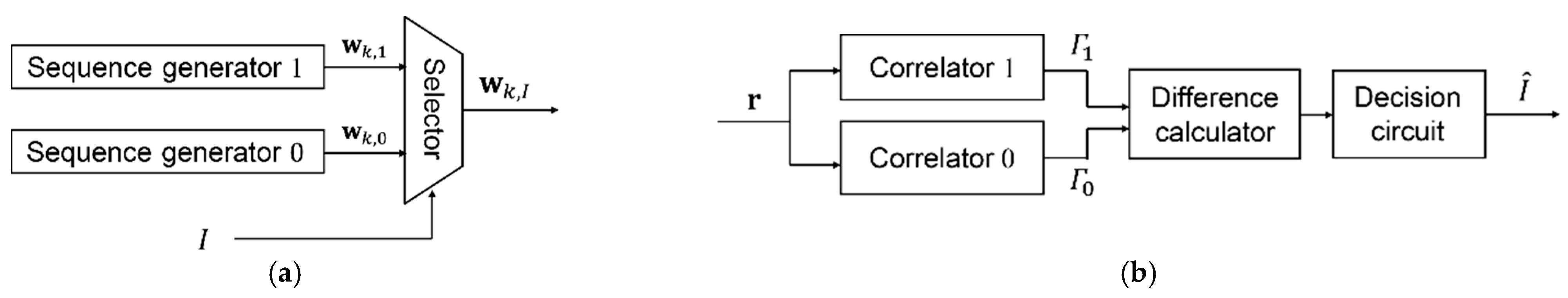 Electronics 11 01823 g002