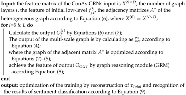 Electronics 11 01825 i001