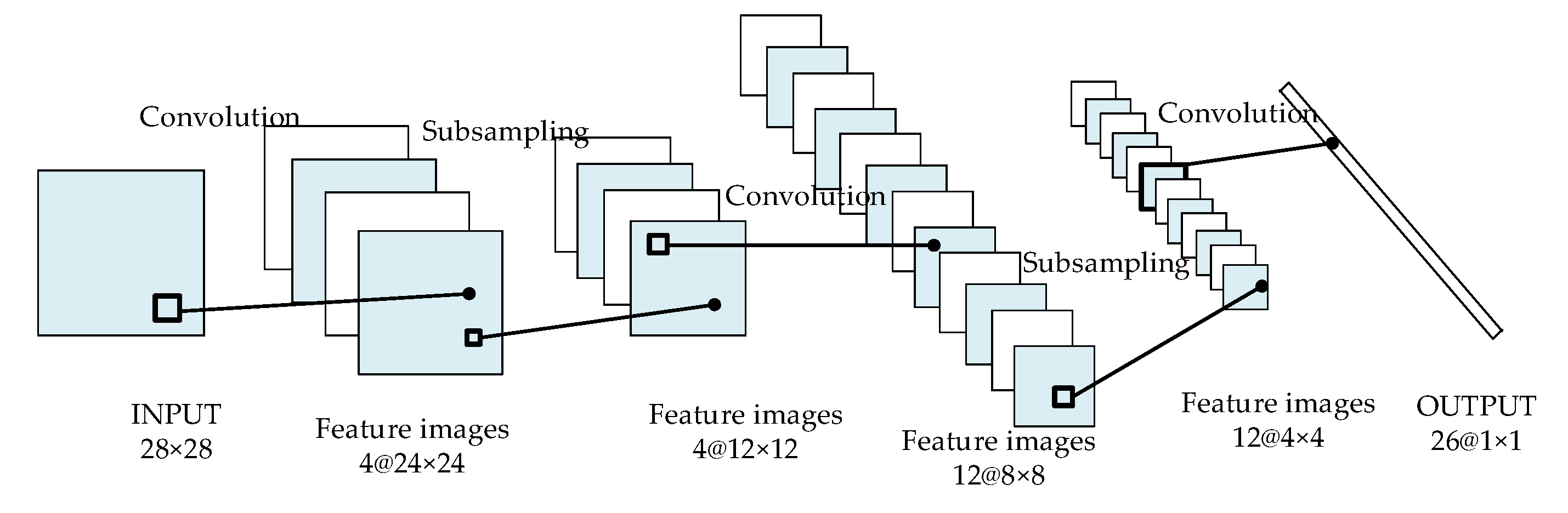 Electronics 11 01826 g004