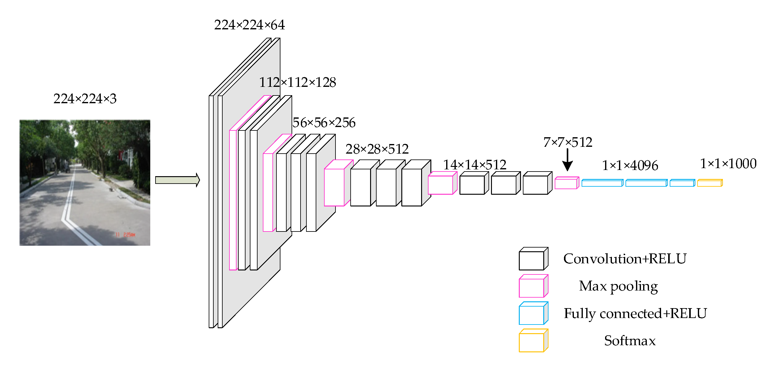 Electronics 11 01826 g005