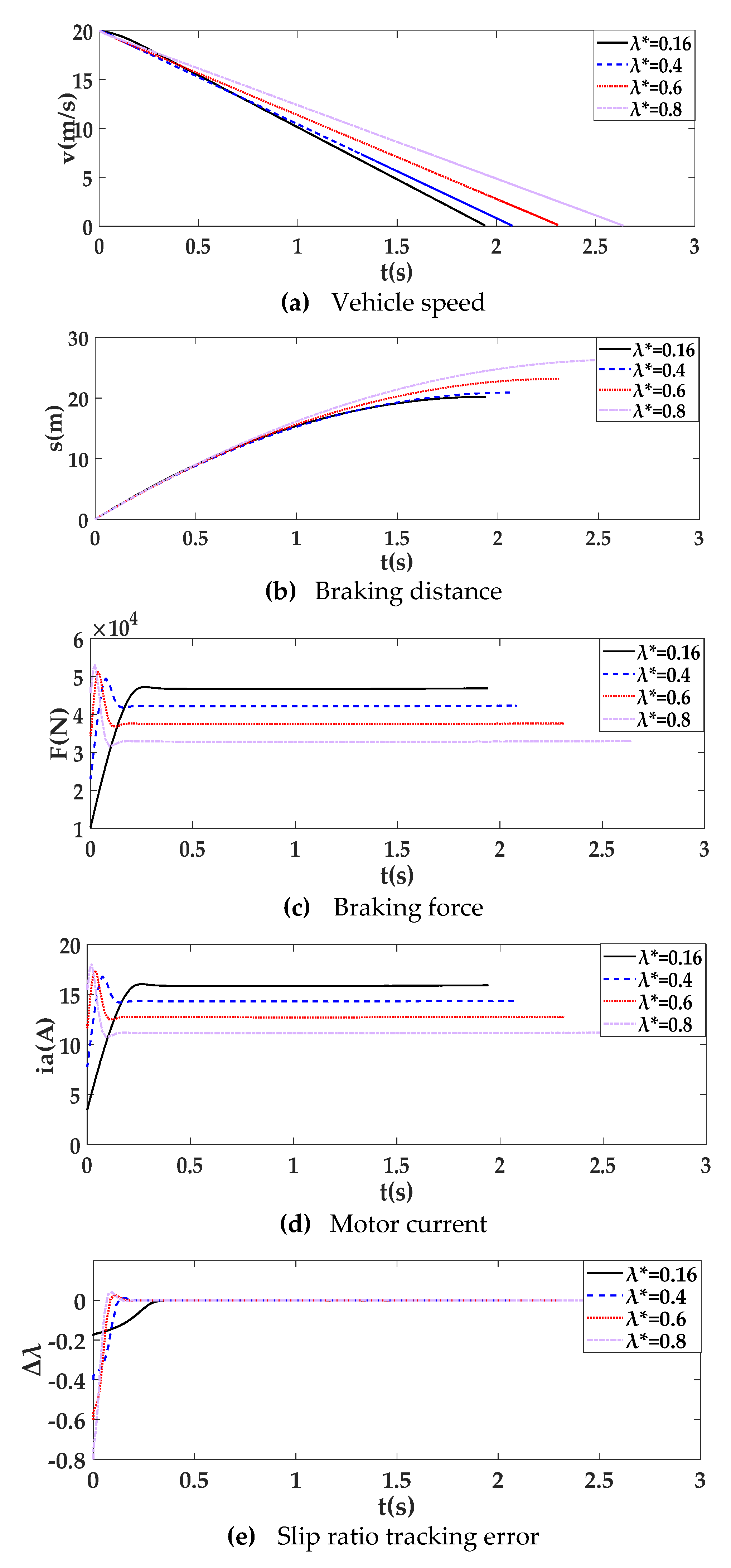 Electronics 11 01826 g009