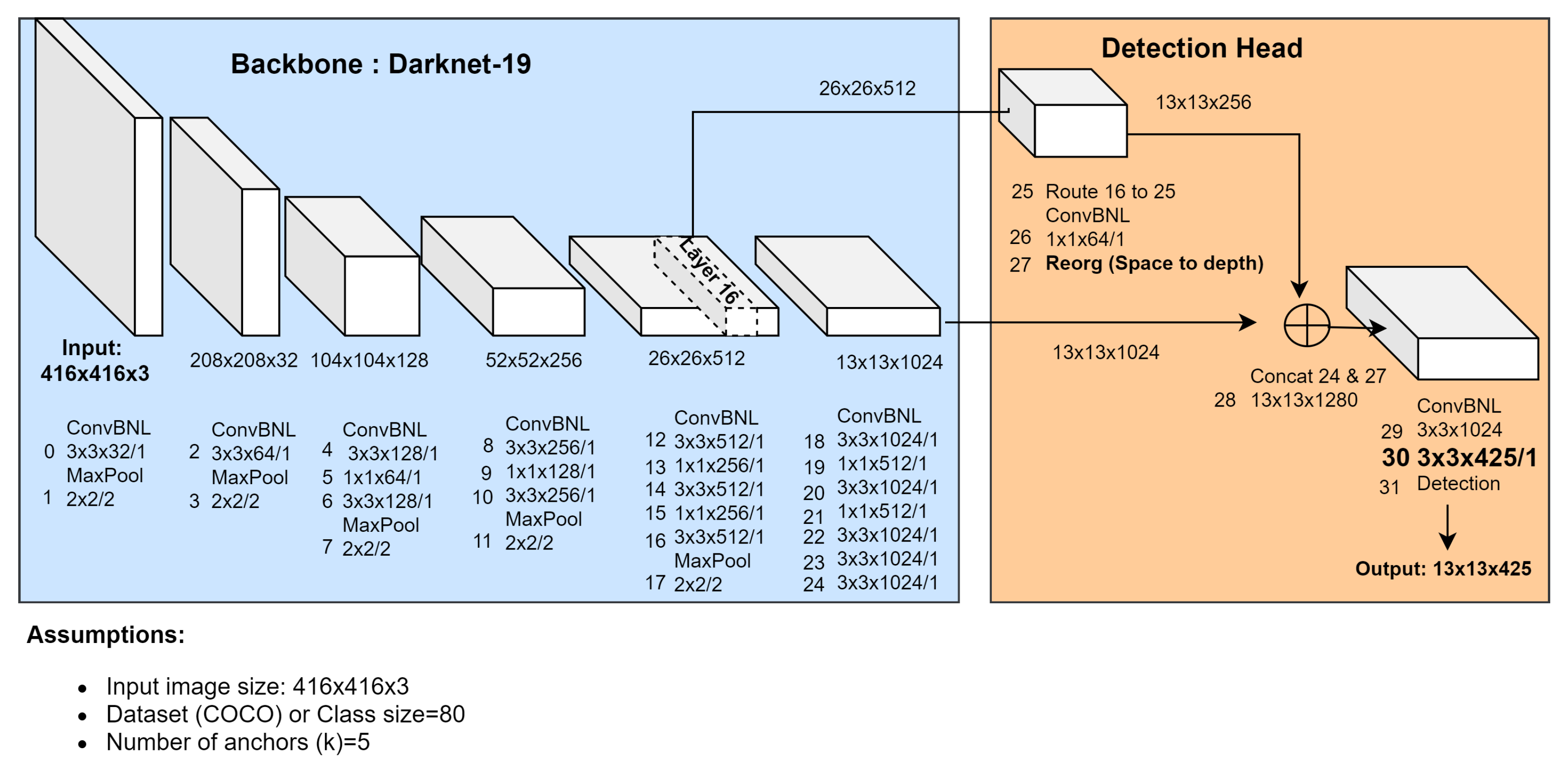 Electronics 11 01827 g001