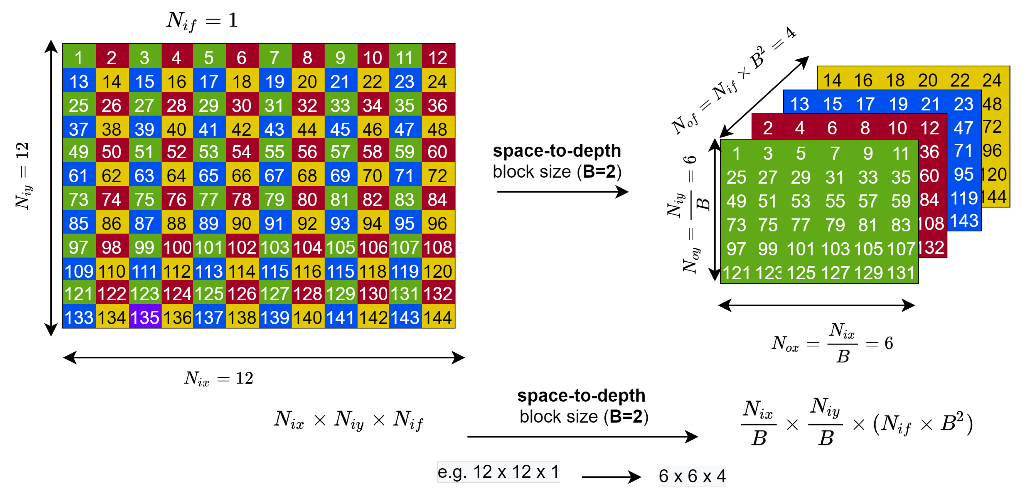 Electronics 11 01827 g003