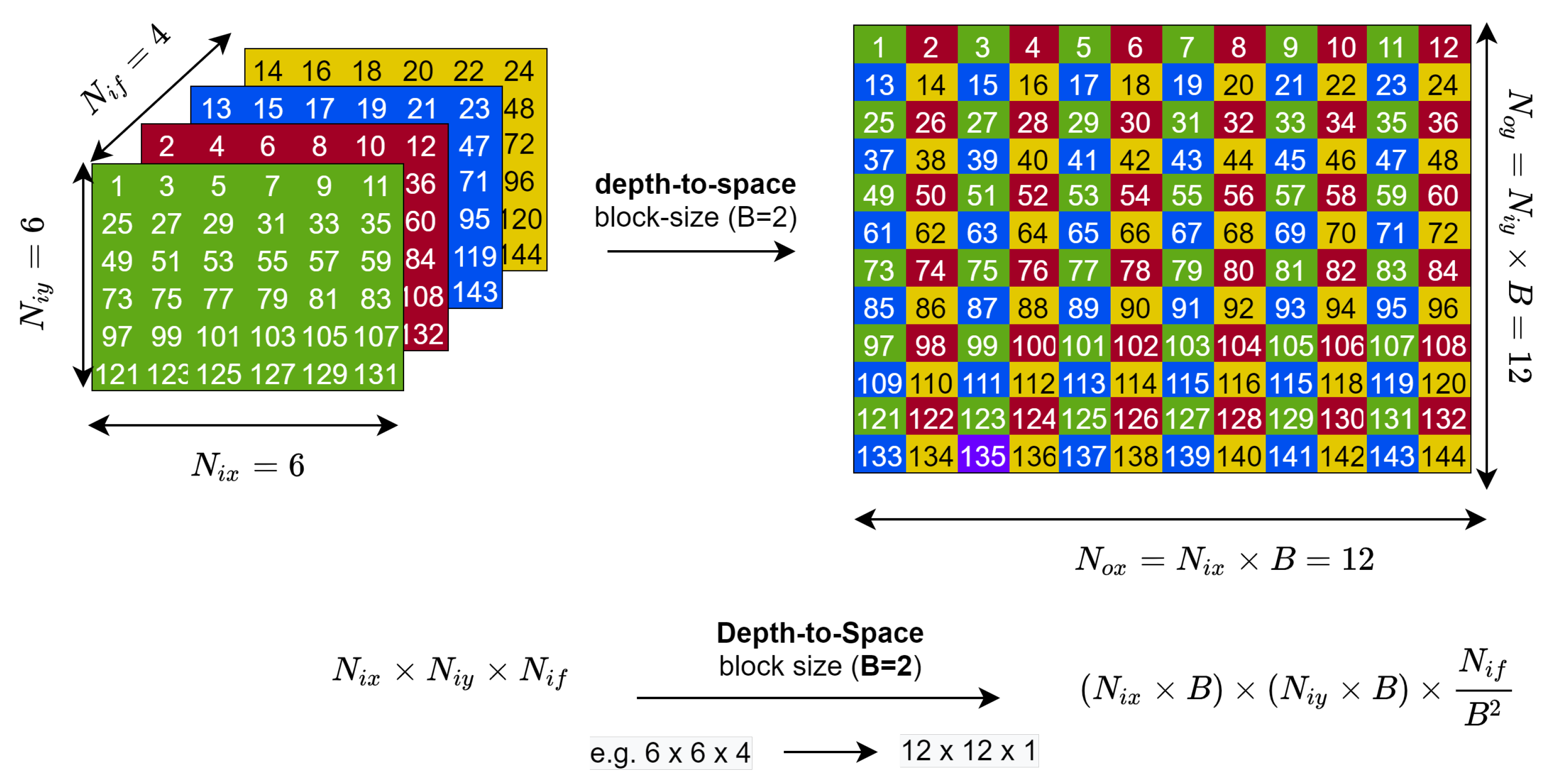 Electronics 11 01827 g004