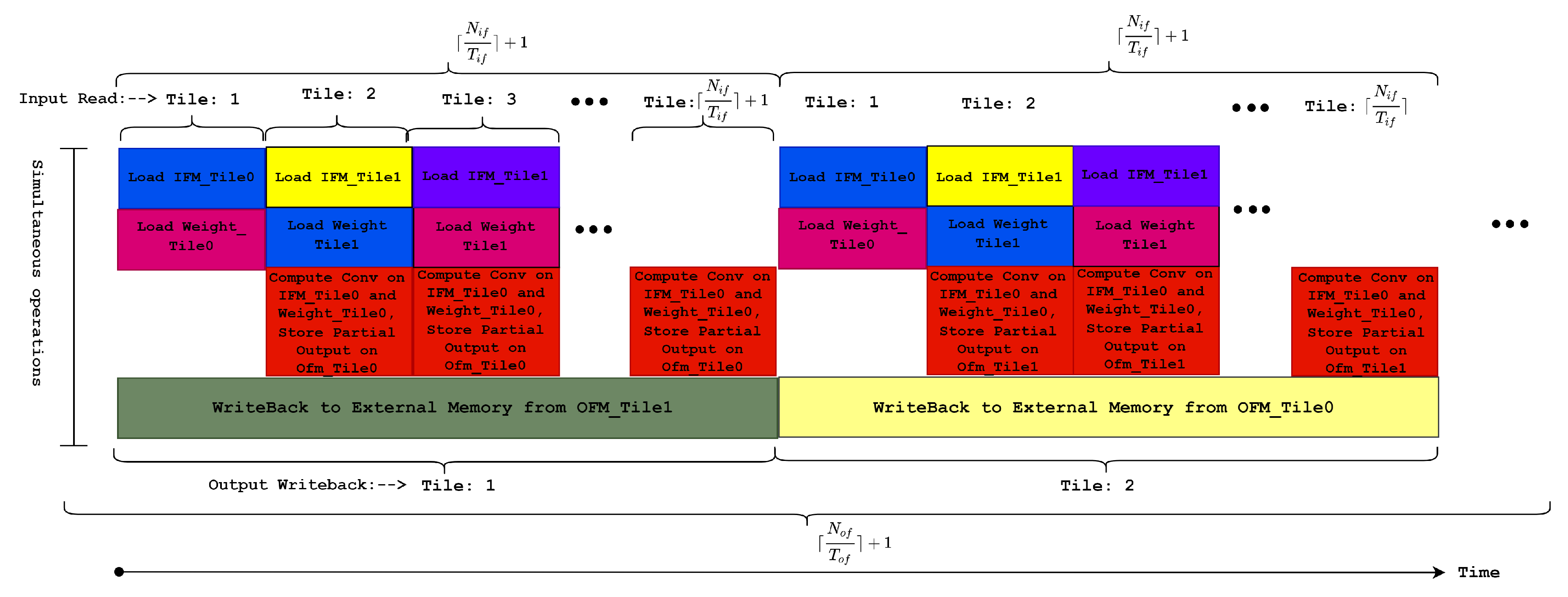 Electronics 11 01827 g007
