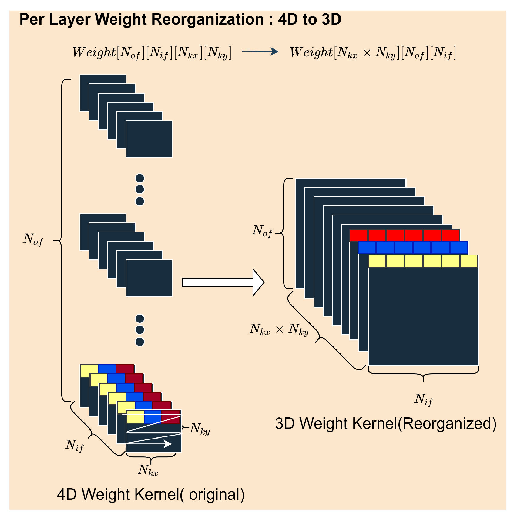 Electronics 11 01827 g008