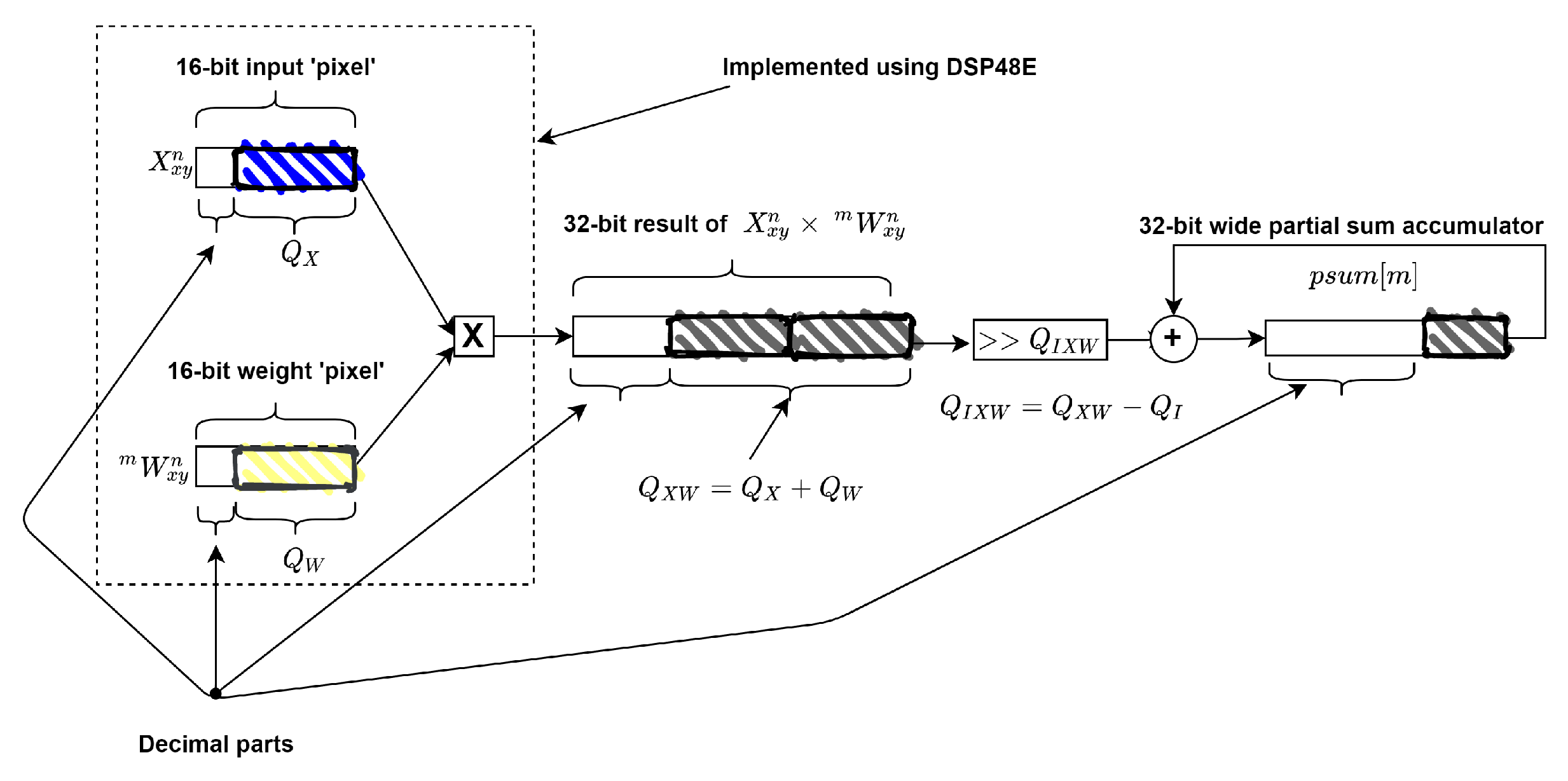Electronics 11 01827 g009