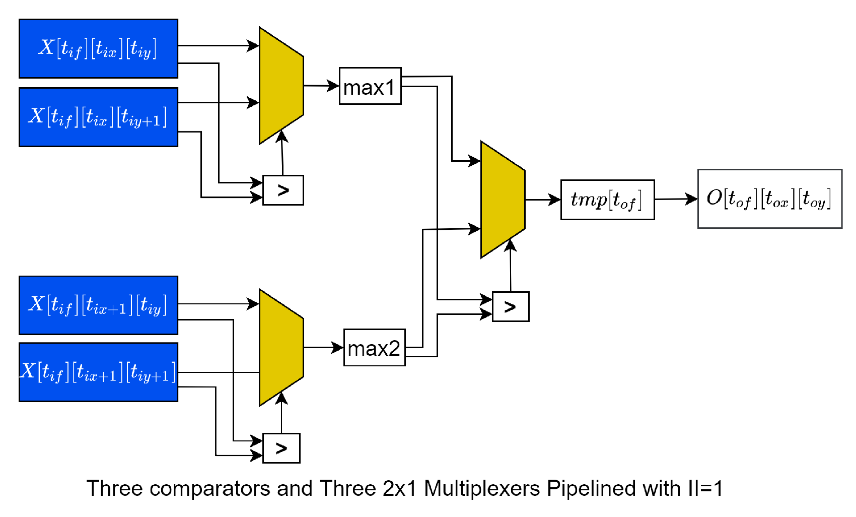 Electronics 11 01827 g011