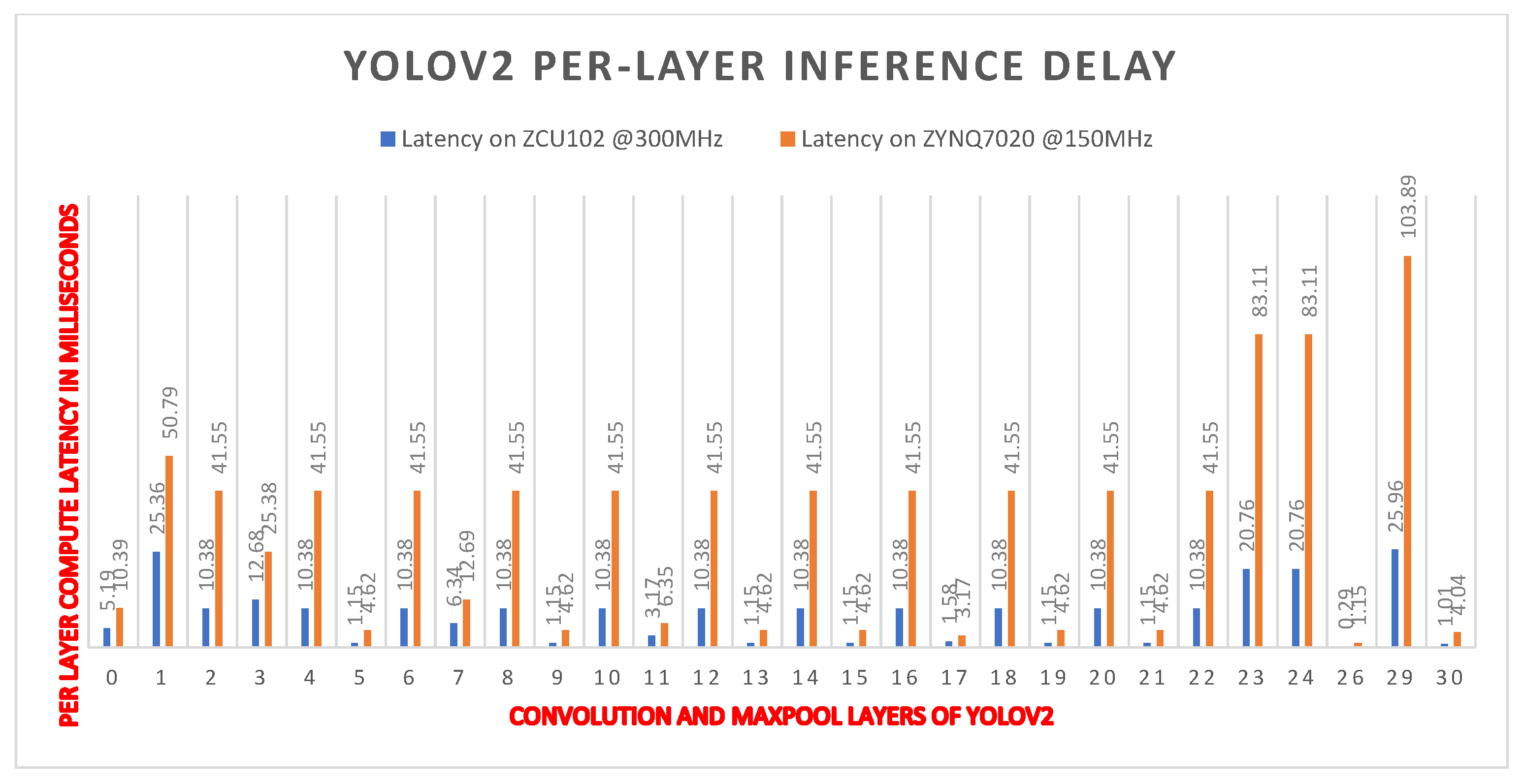 Electronics 11 01827 g012