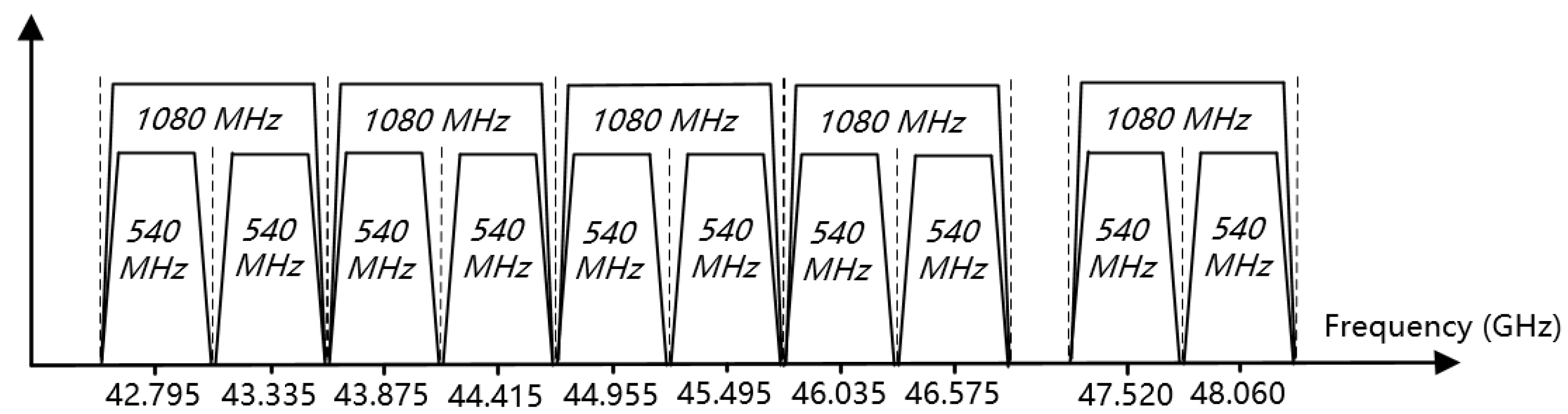 Electronics 11 01828 g001