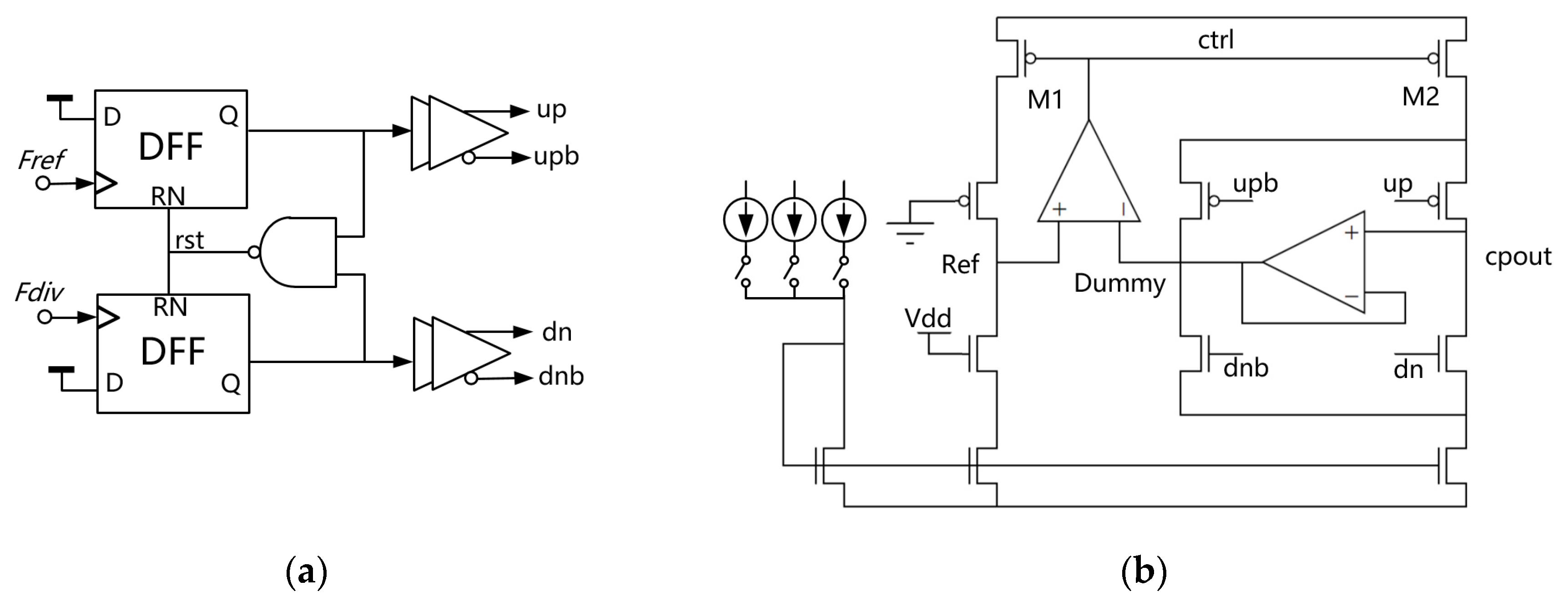 Electronics 11 01828 g006
