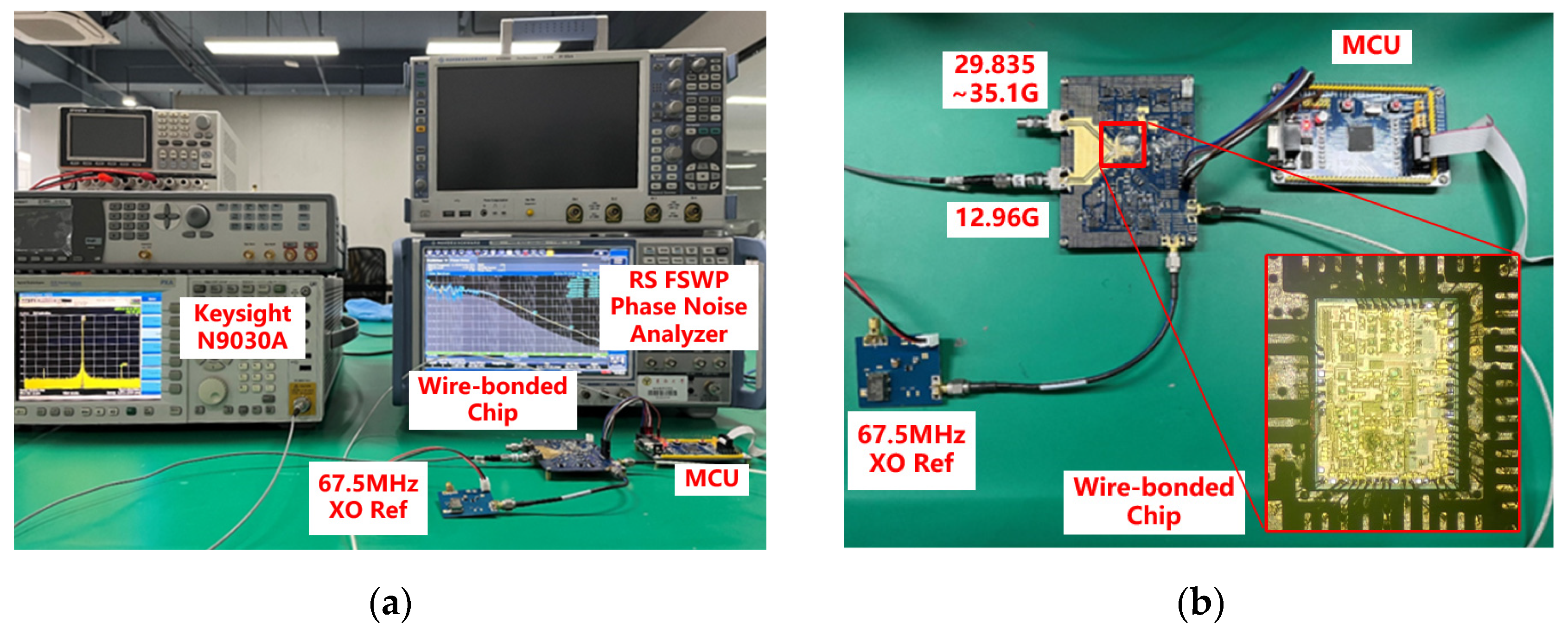 Electronics 11 01828 g008a