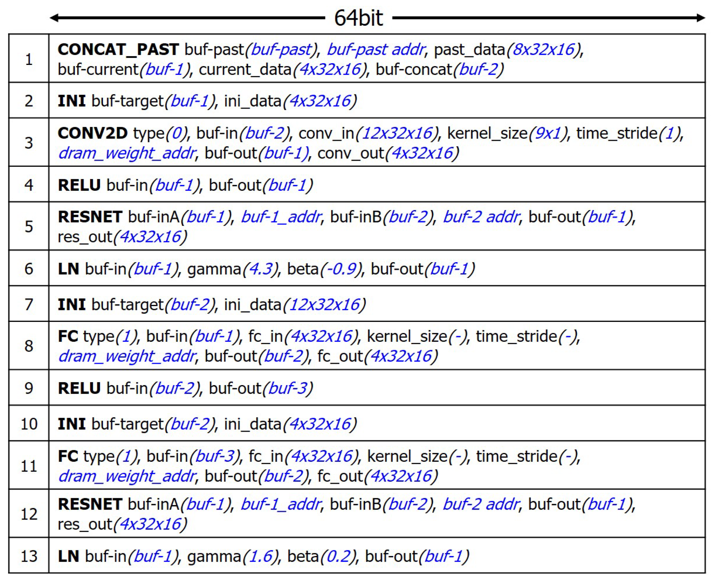 Electronics 11 01831 g003
