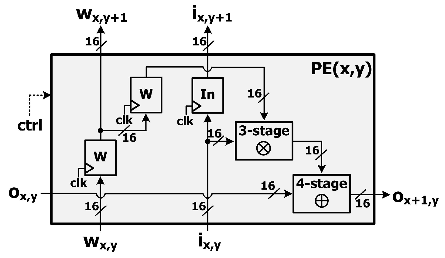 Electronics 11 01831 g005
