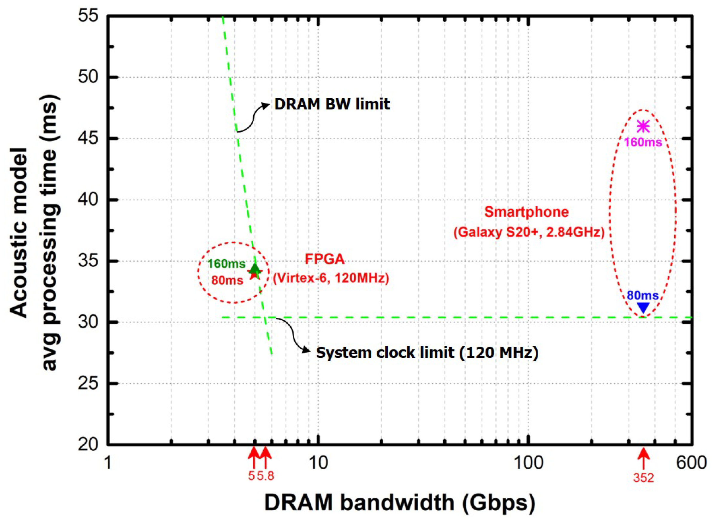 Electronics 11 01831 g009