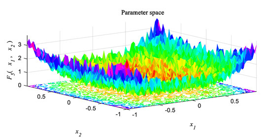 Electronics 11 01835 g0a5 550