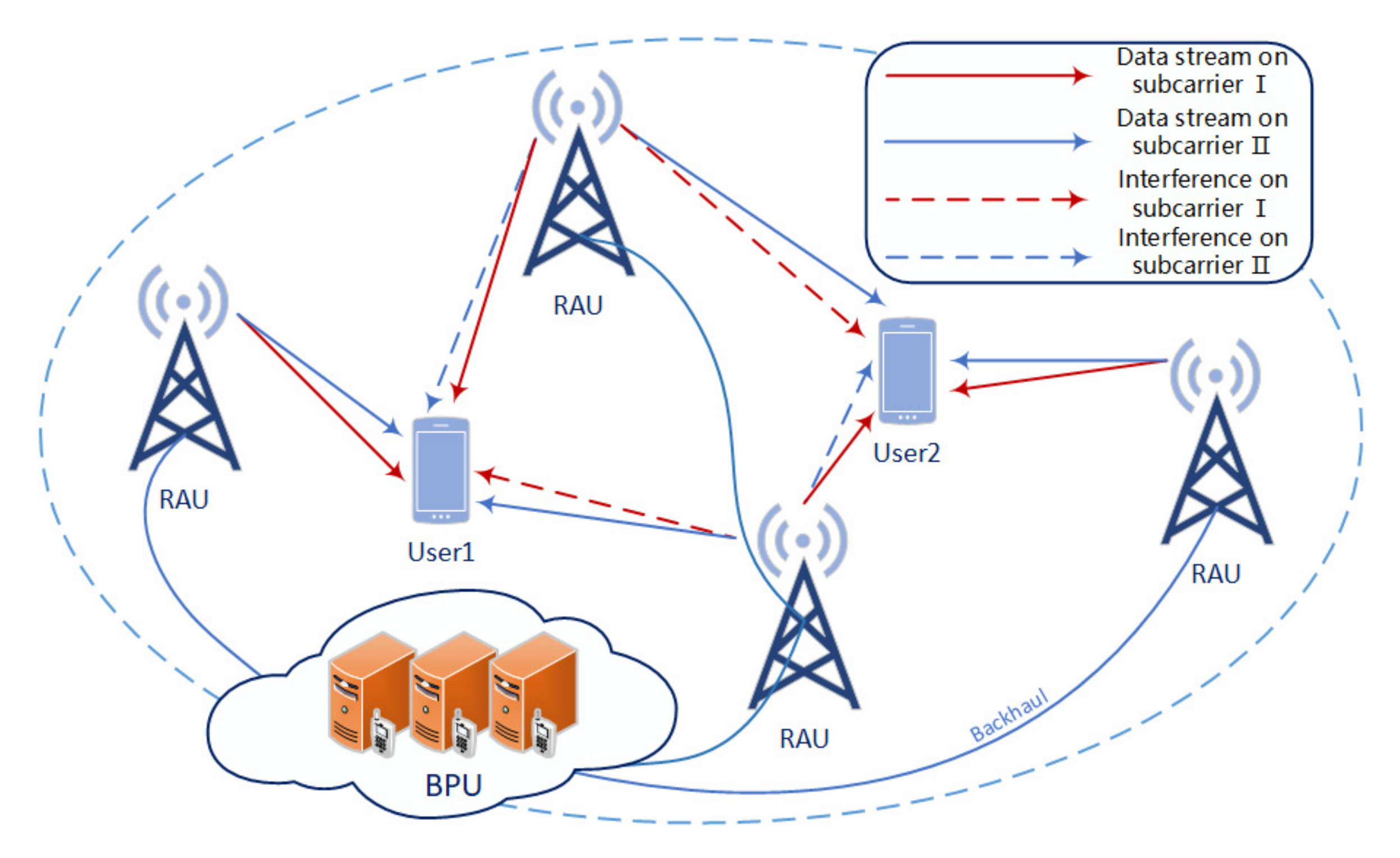 Electronics 11 01836 g001 Electronics 11 01836 g001