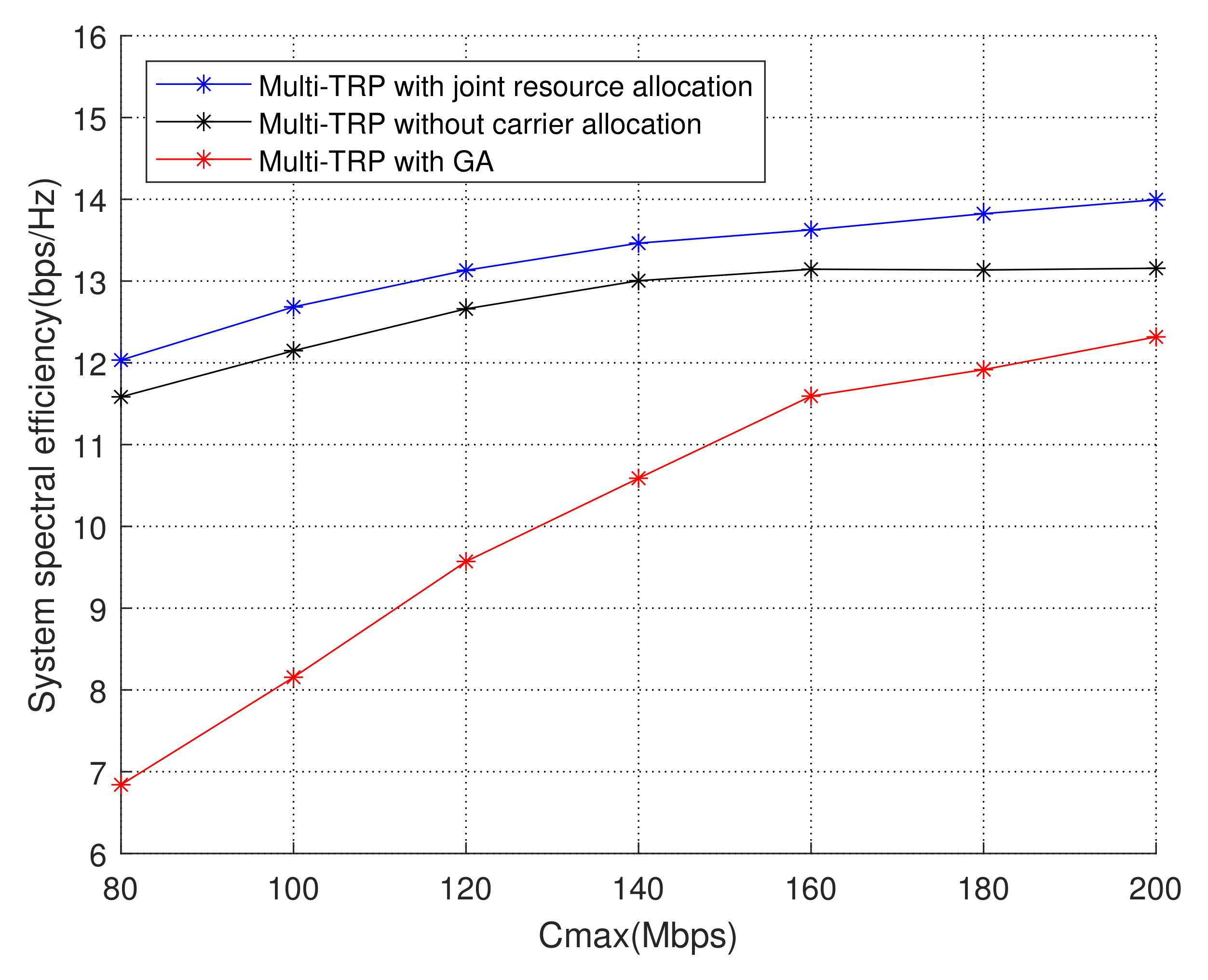Electronics 11 01836 g005 Electronics 11 01836 g005