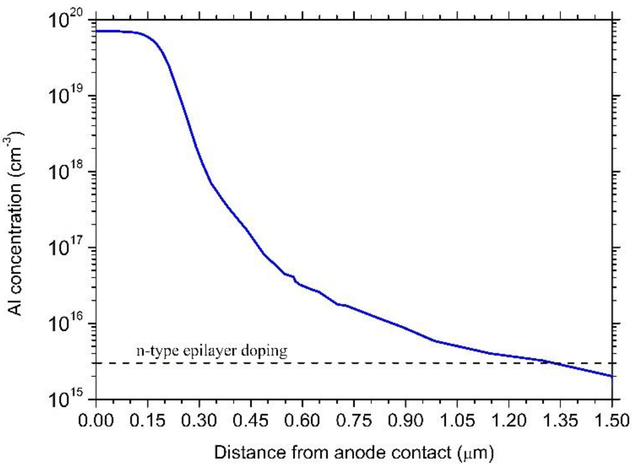 Electronics 11 01839 g002
