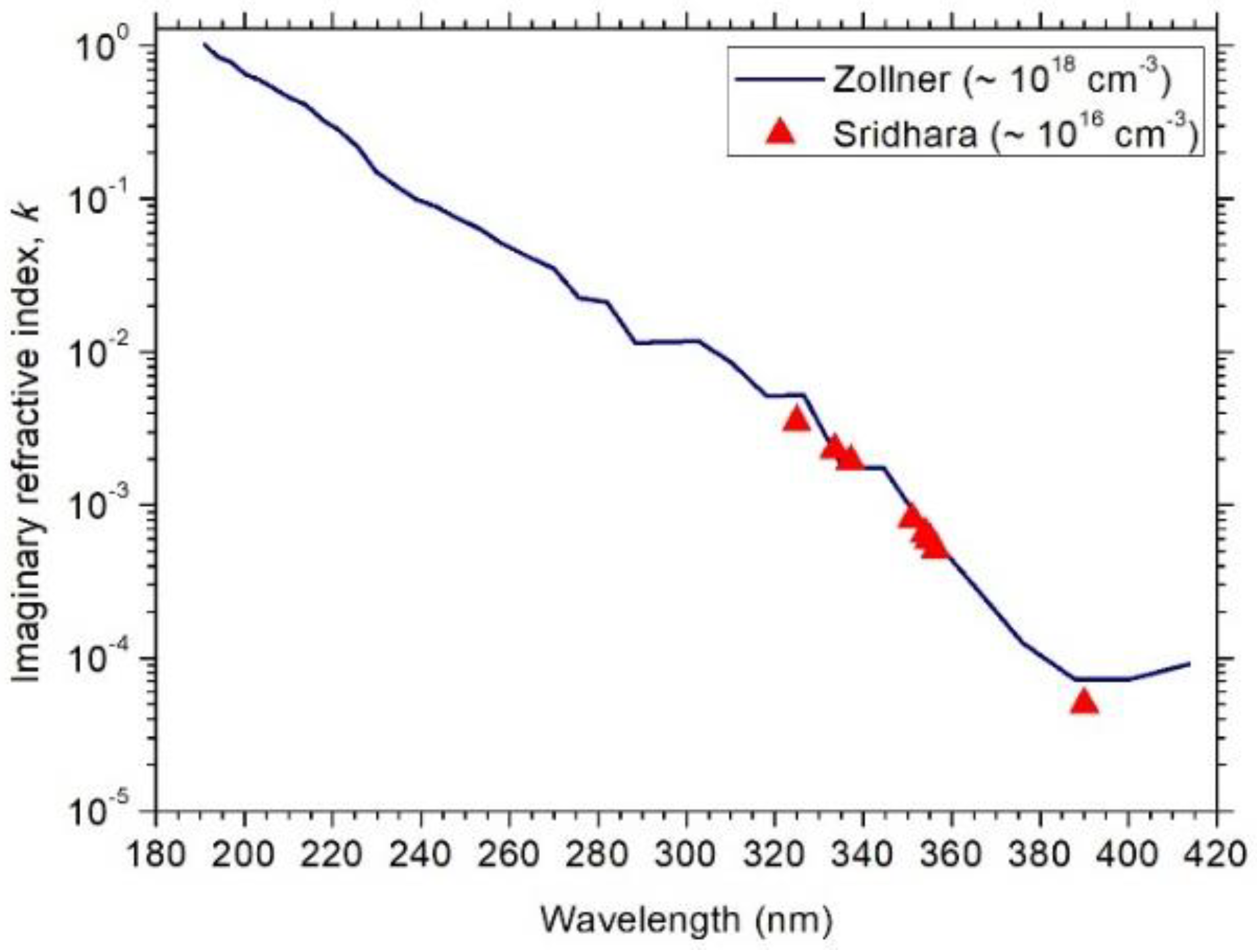 Electronics 11 01839 g004