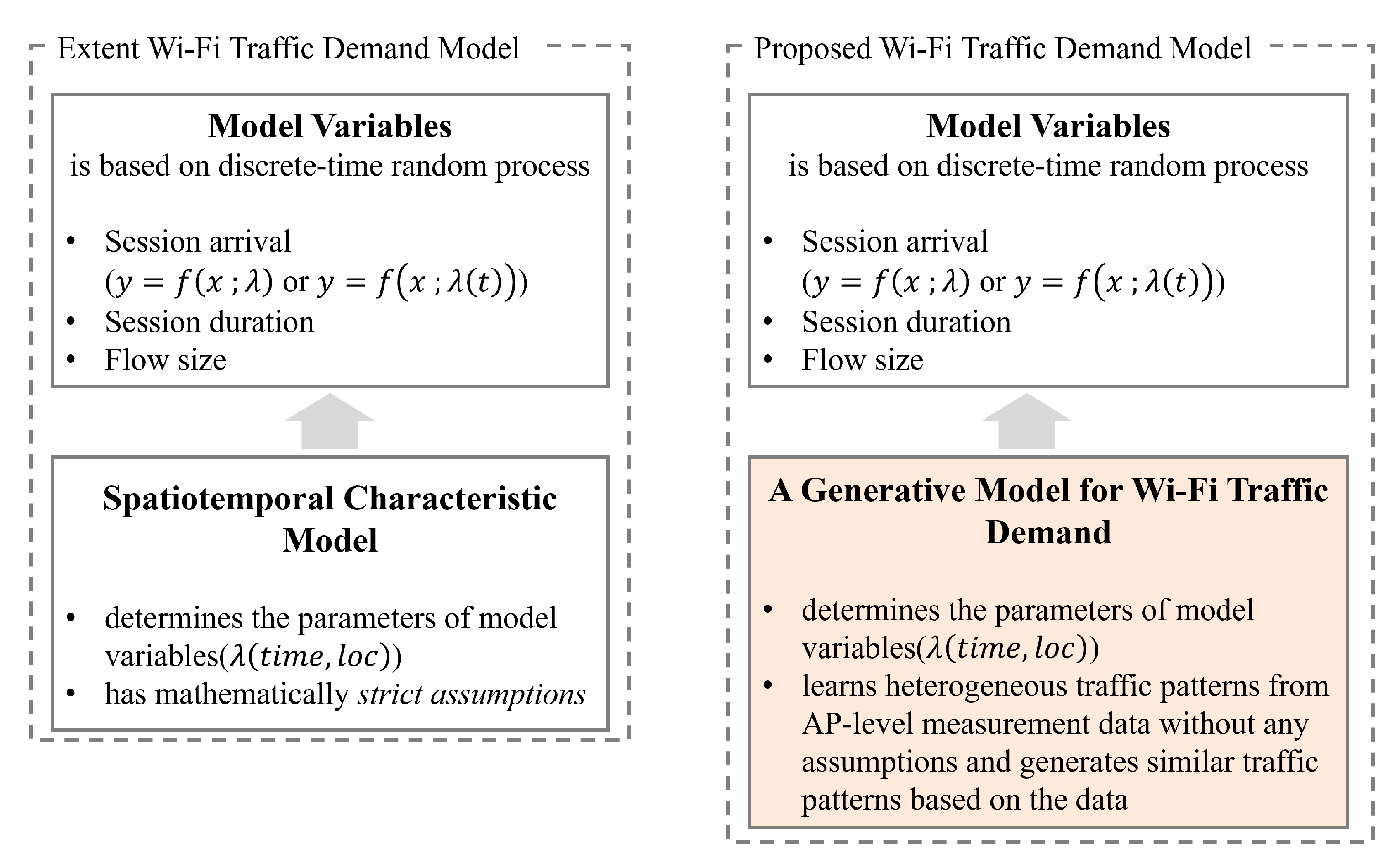 Electronics 11 01848 g002