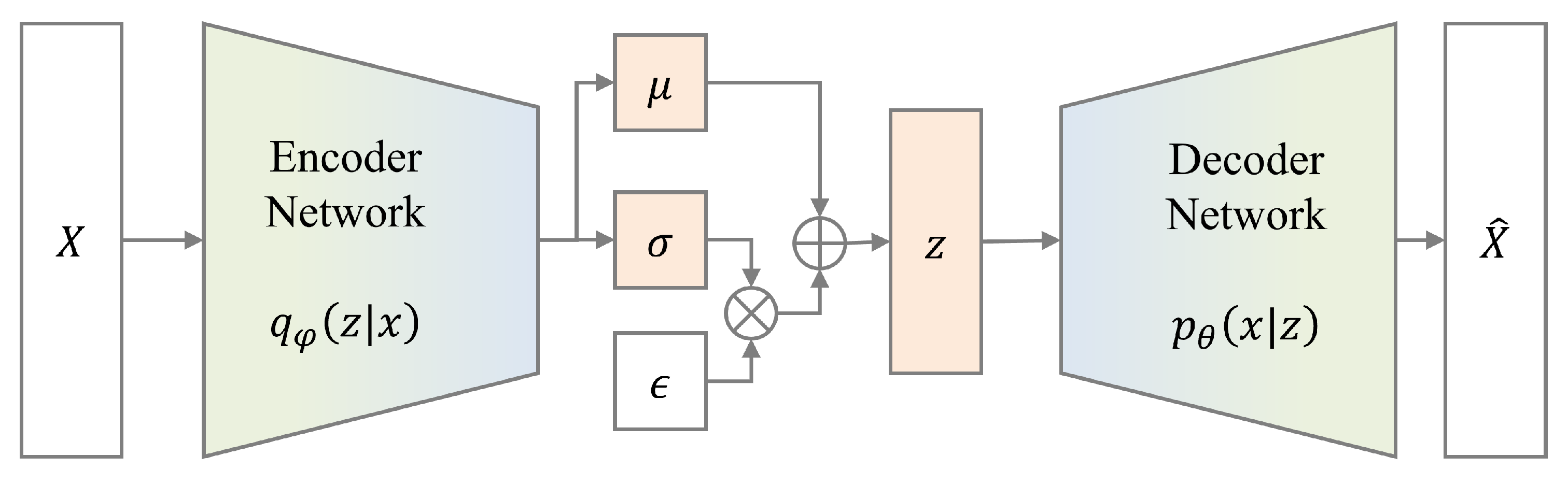 Electronics 11 01848 g003