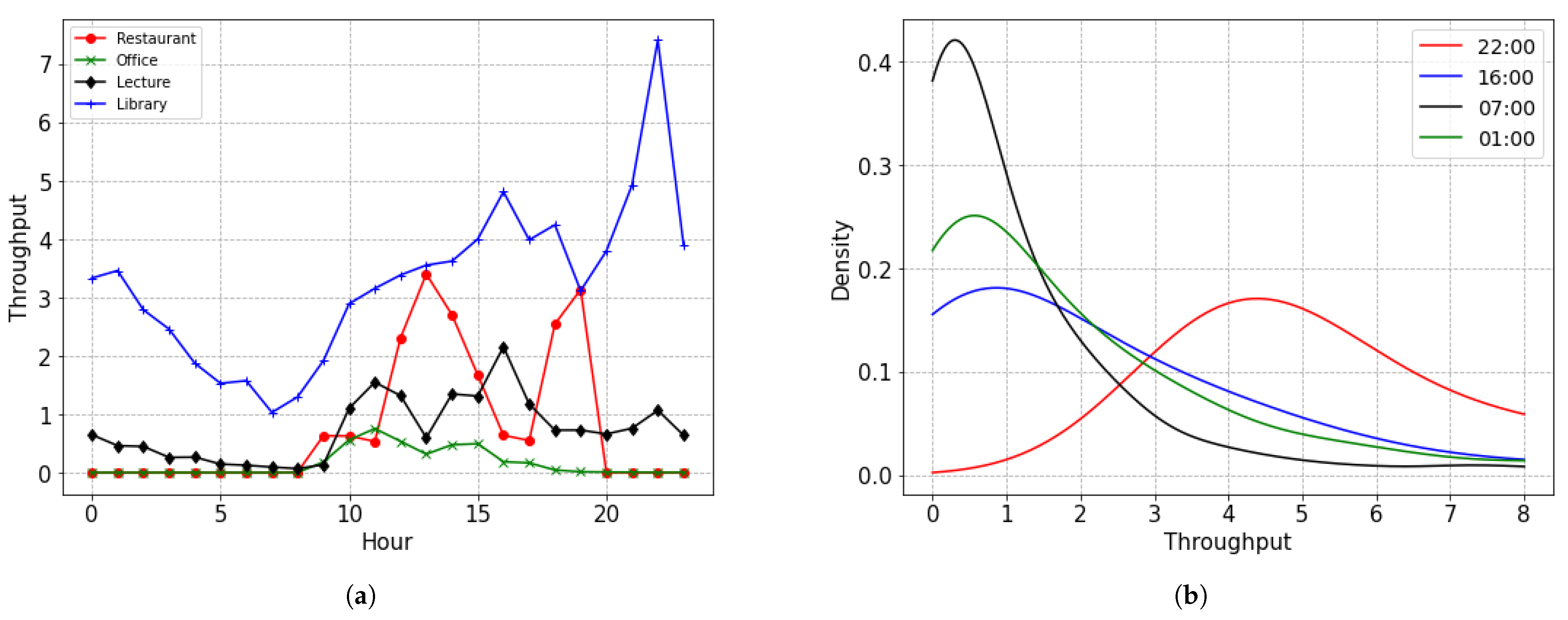 Electronics 11 01848 g004