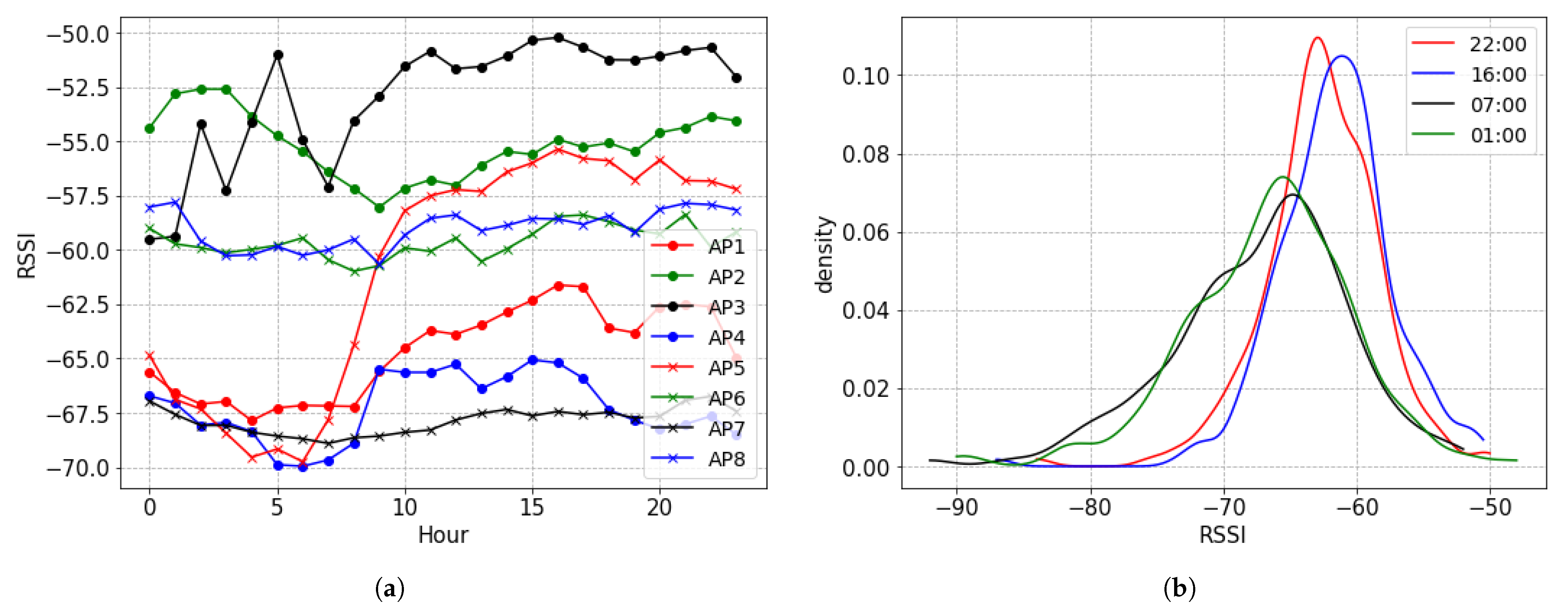 Electronics 11 01848 g005