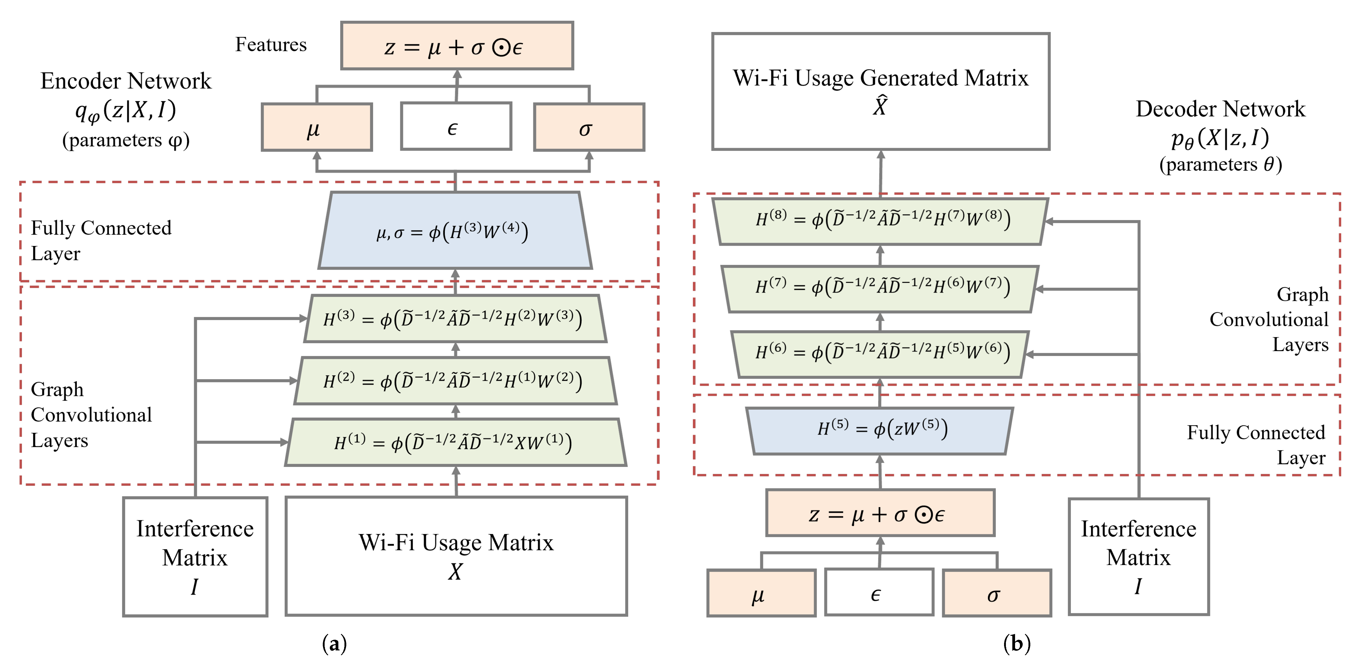 Electronics 11 01848 g007