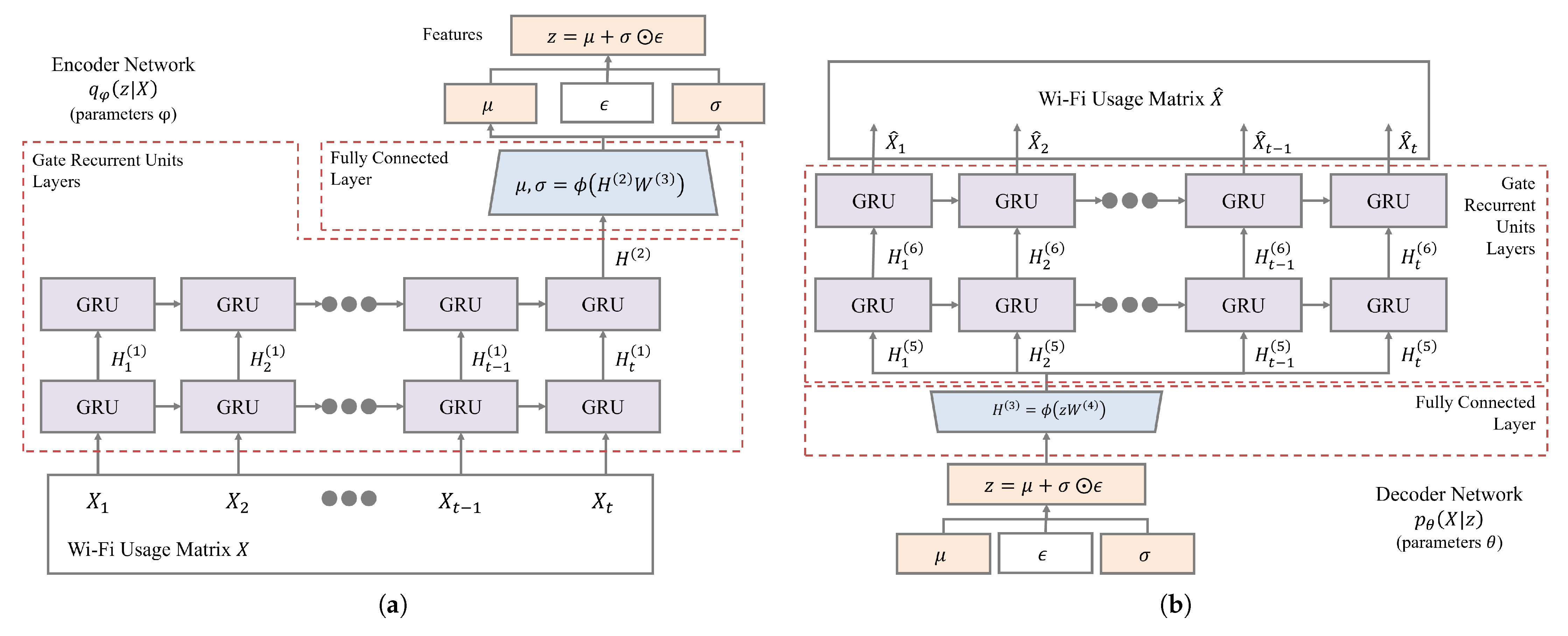 Electronics 11 01848 g008