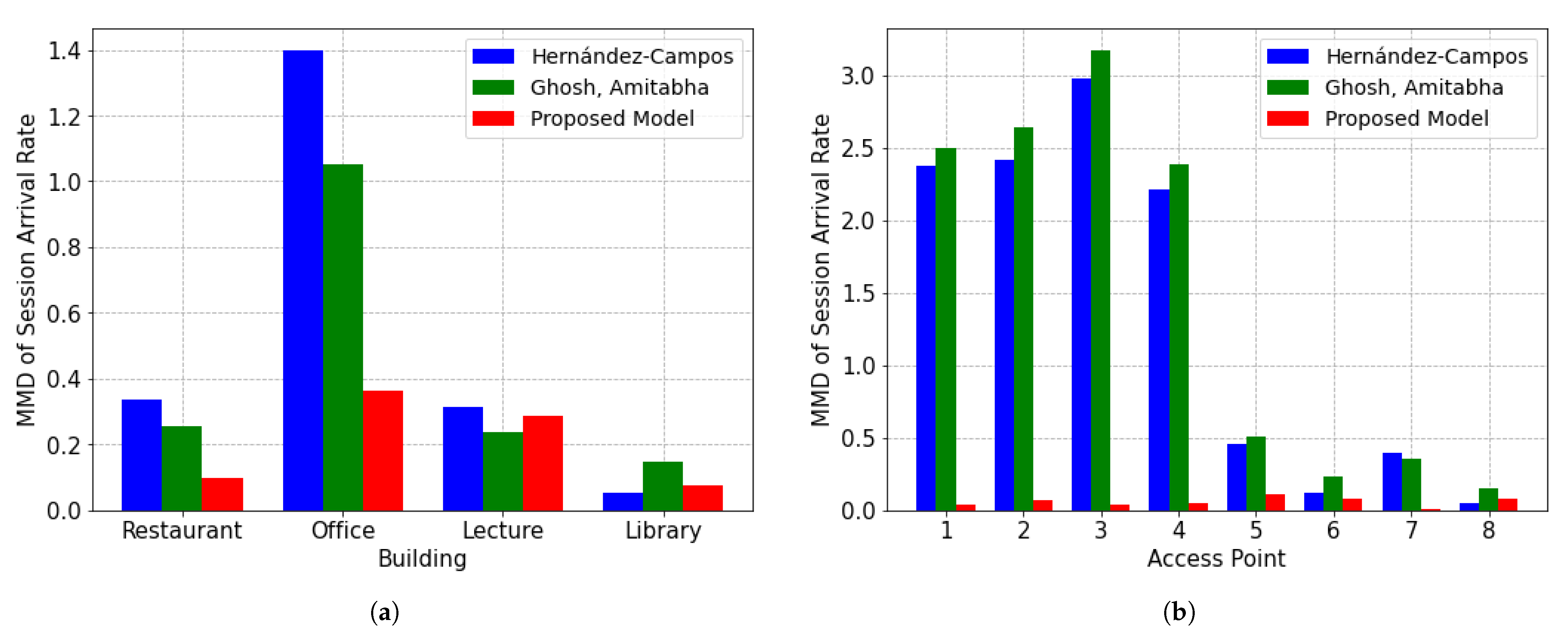 Electronics 11 01848 g010