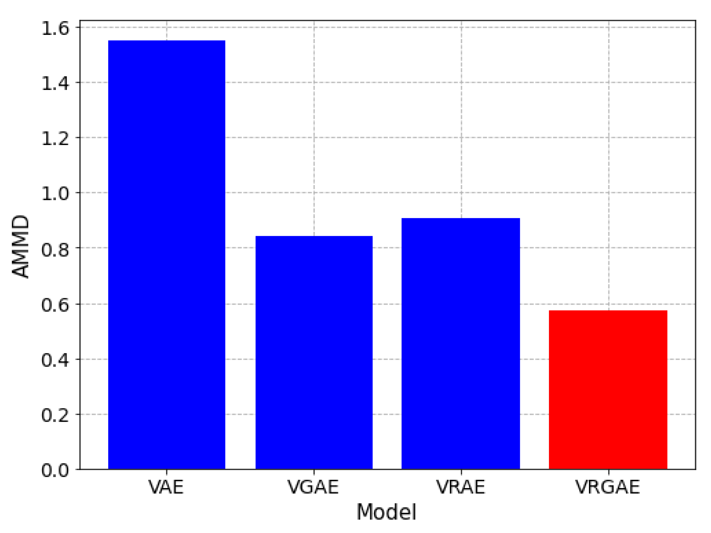 Electronics 11 01848 g011