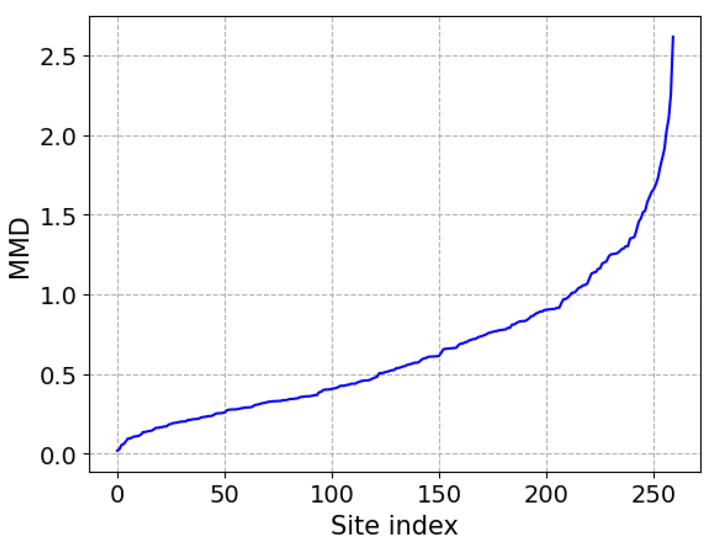 Electronics 11 01848 g012