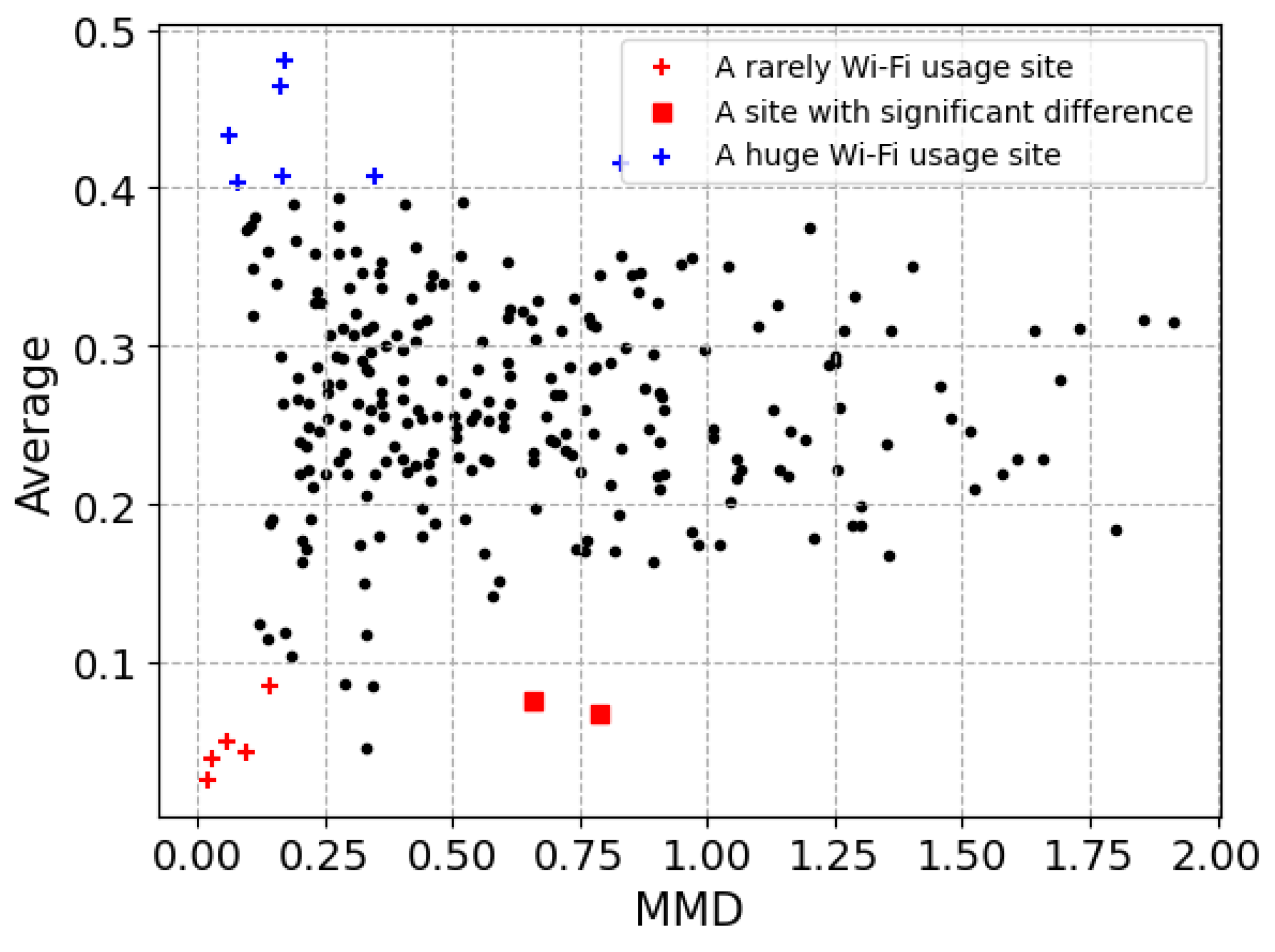 Electronics 11 01848 g016