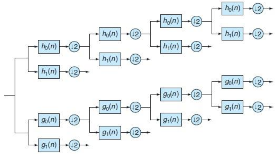 Electronics 11 01849 g001
