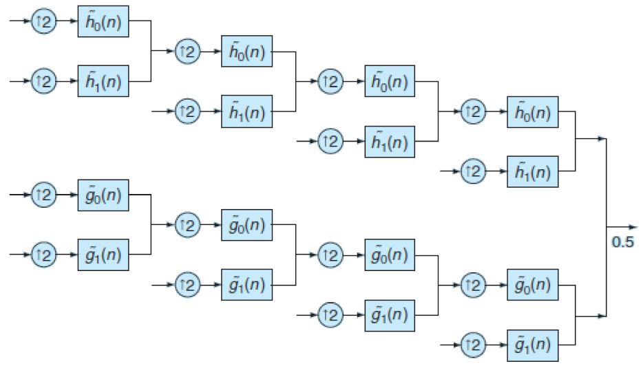 Electronics 11 01849 g002