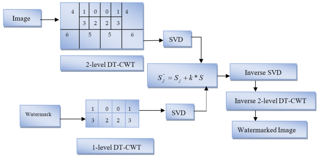 Electronics 11 01849 g008