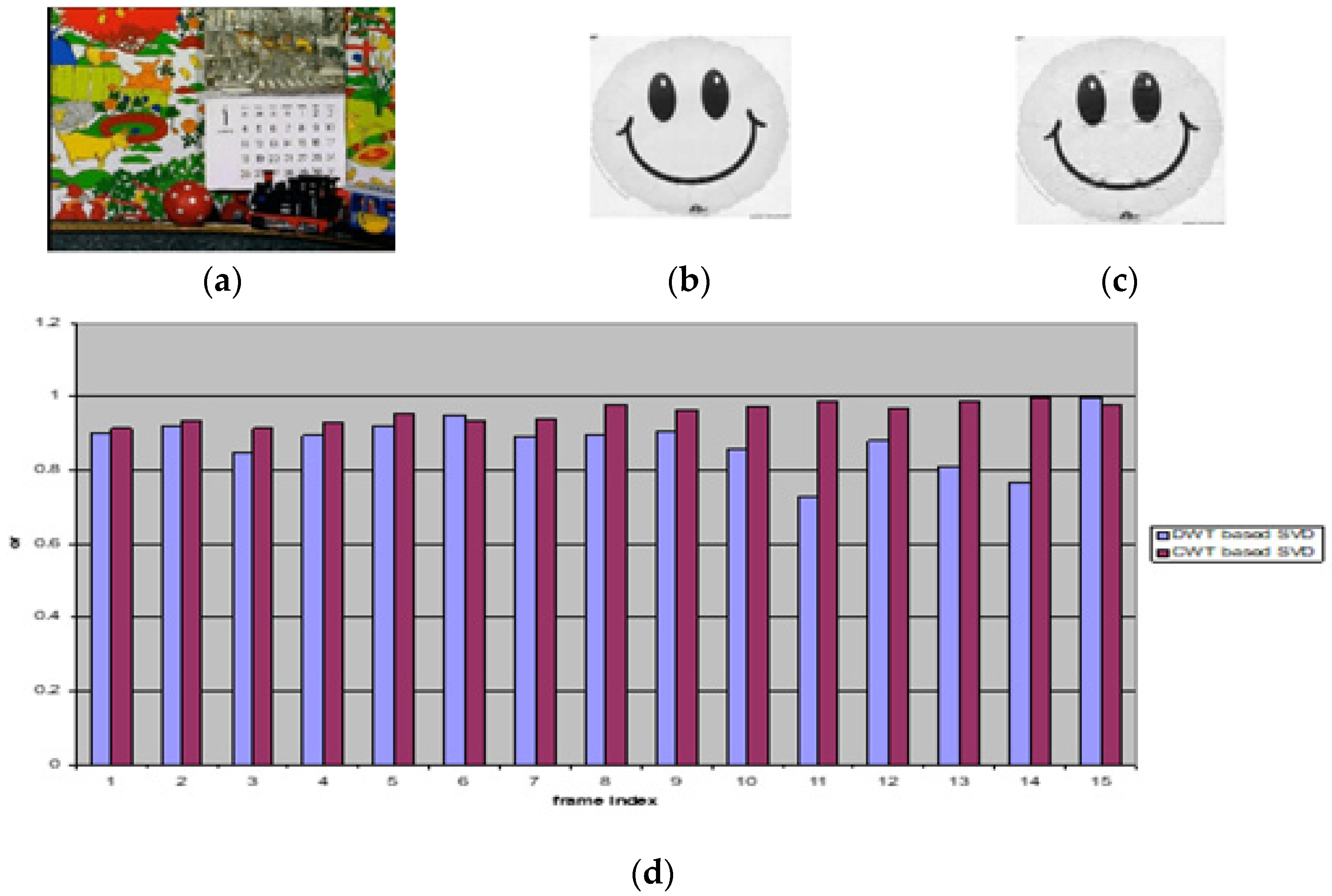 Electronics 11 01849 g010
