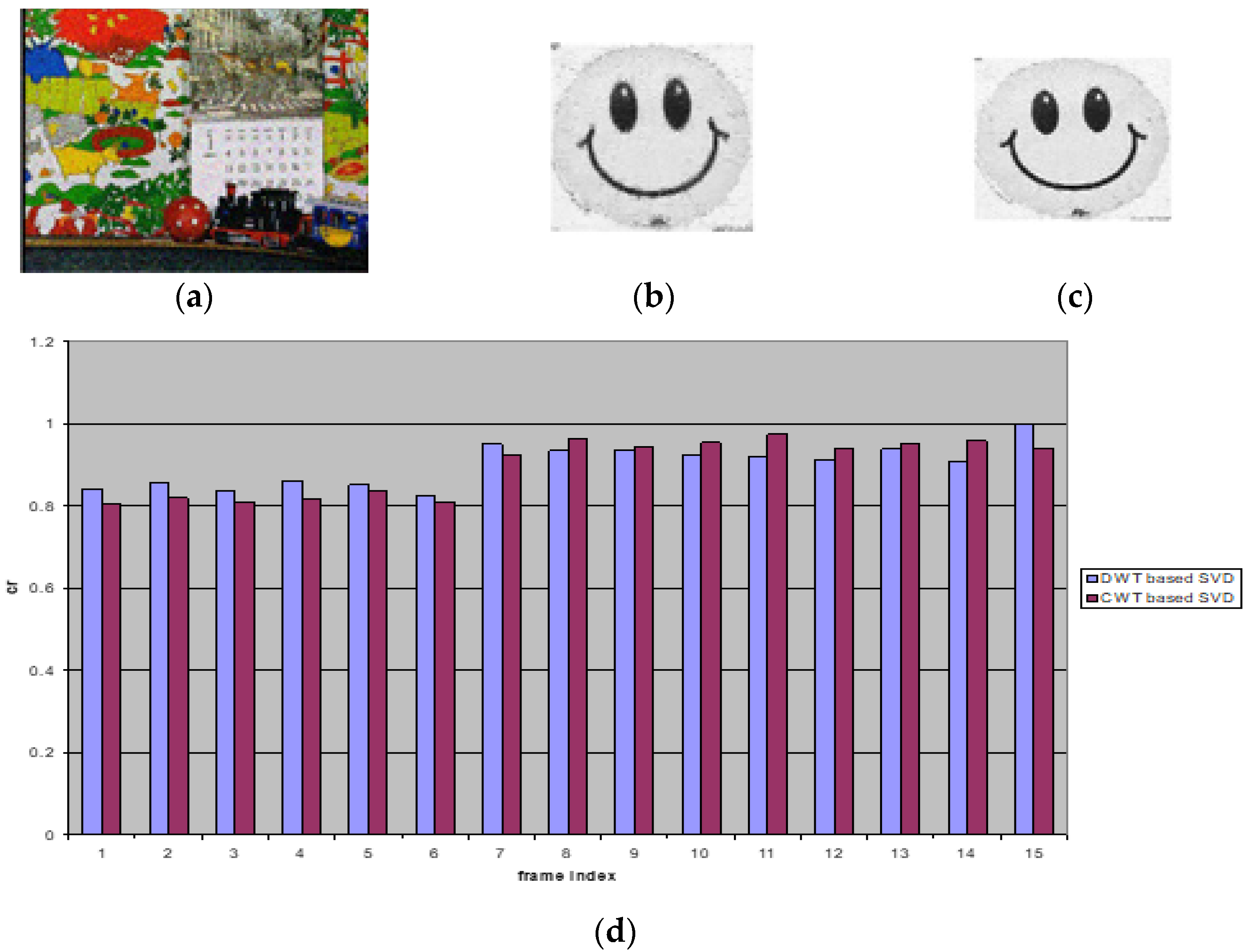 Electronics 11 01849 g012
