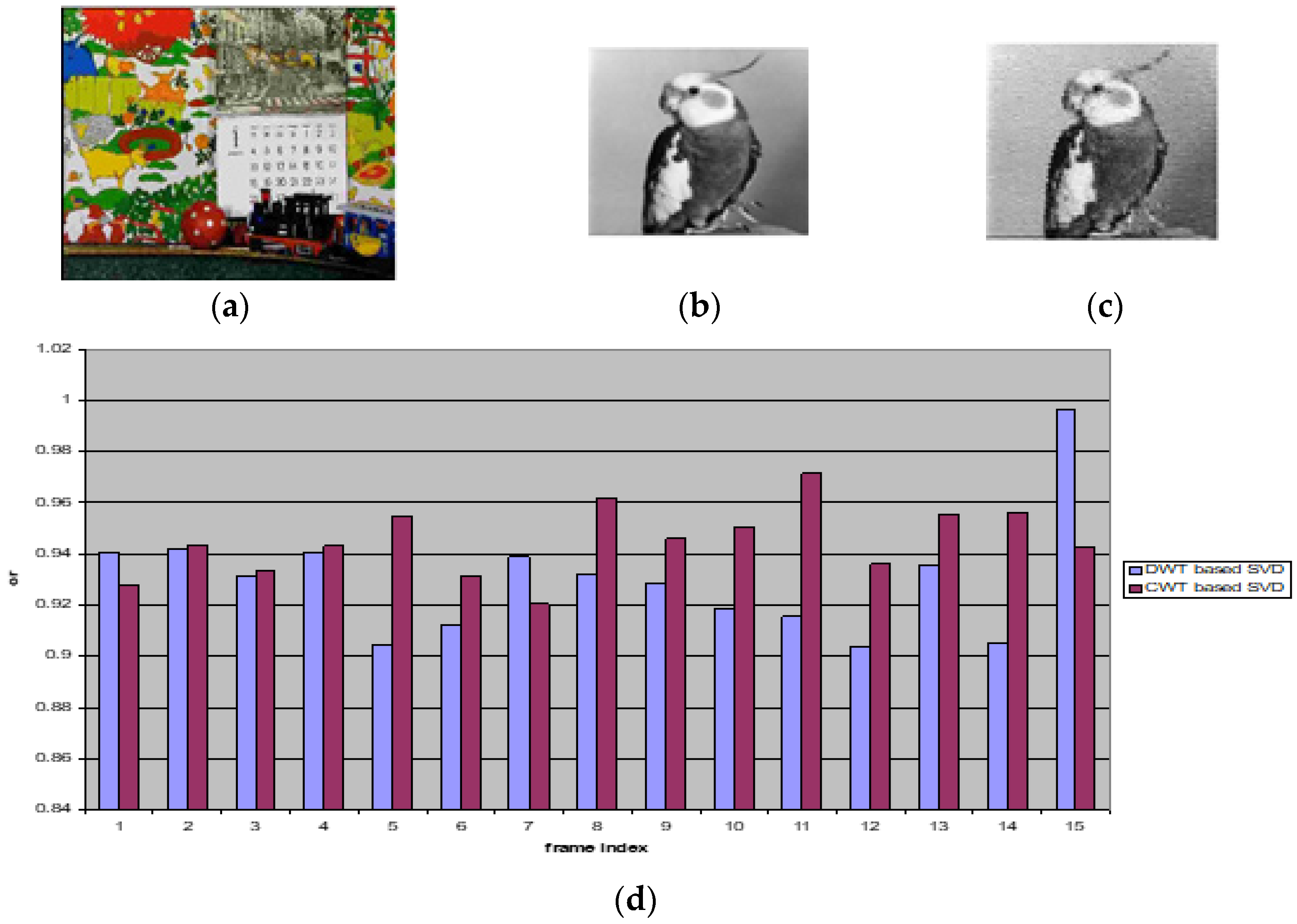 Electronics 11 01849 g013