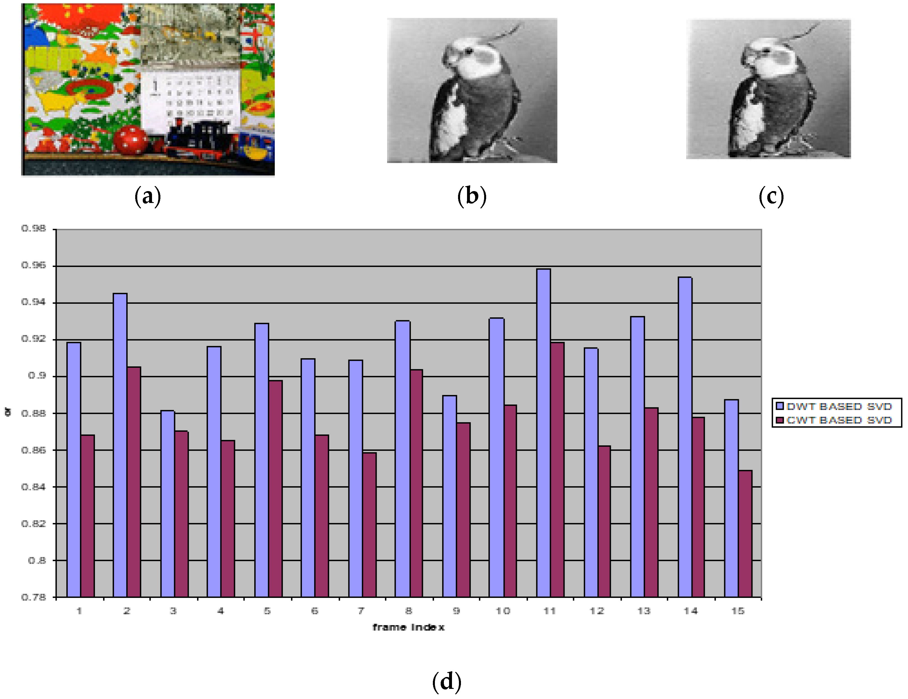 Electronics 11 01849 g015