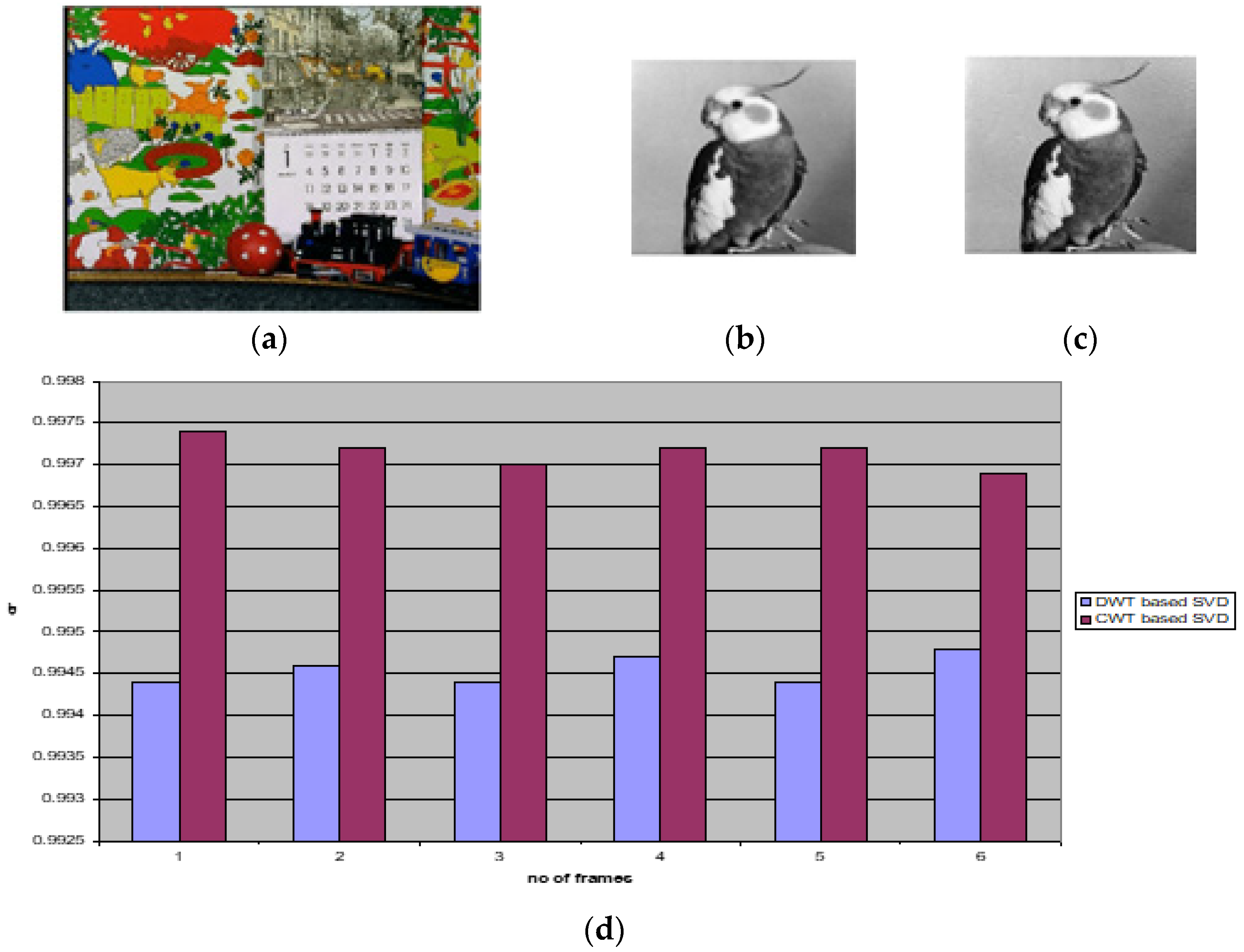 Electronics 11 01849 g017
