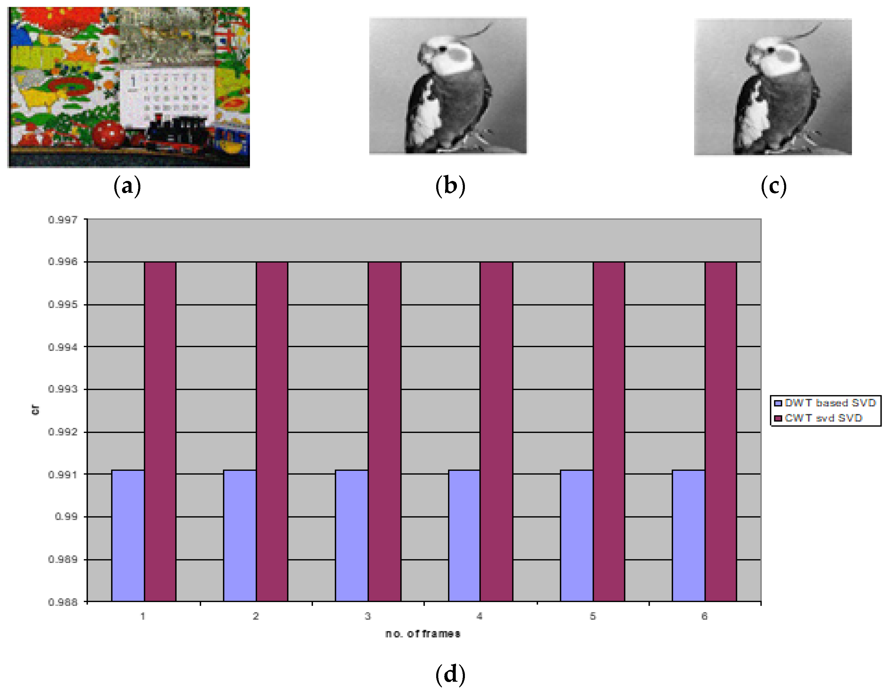 Electronics 11 01849 g019