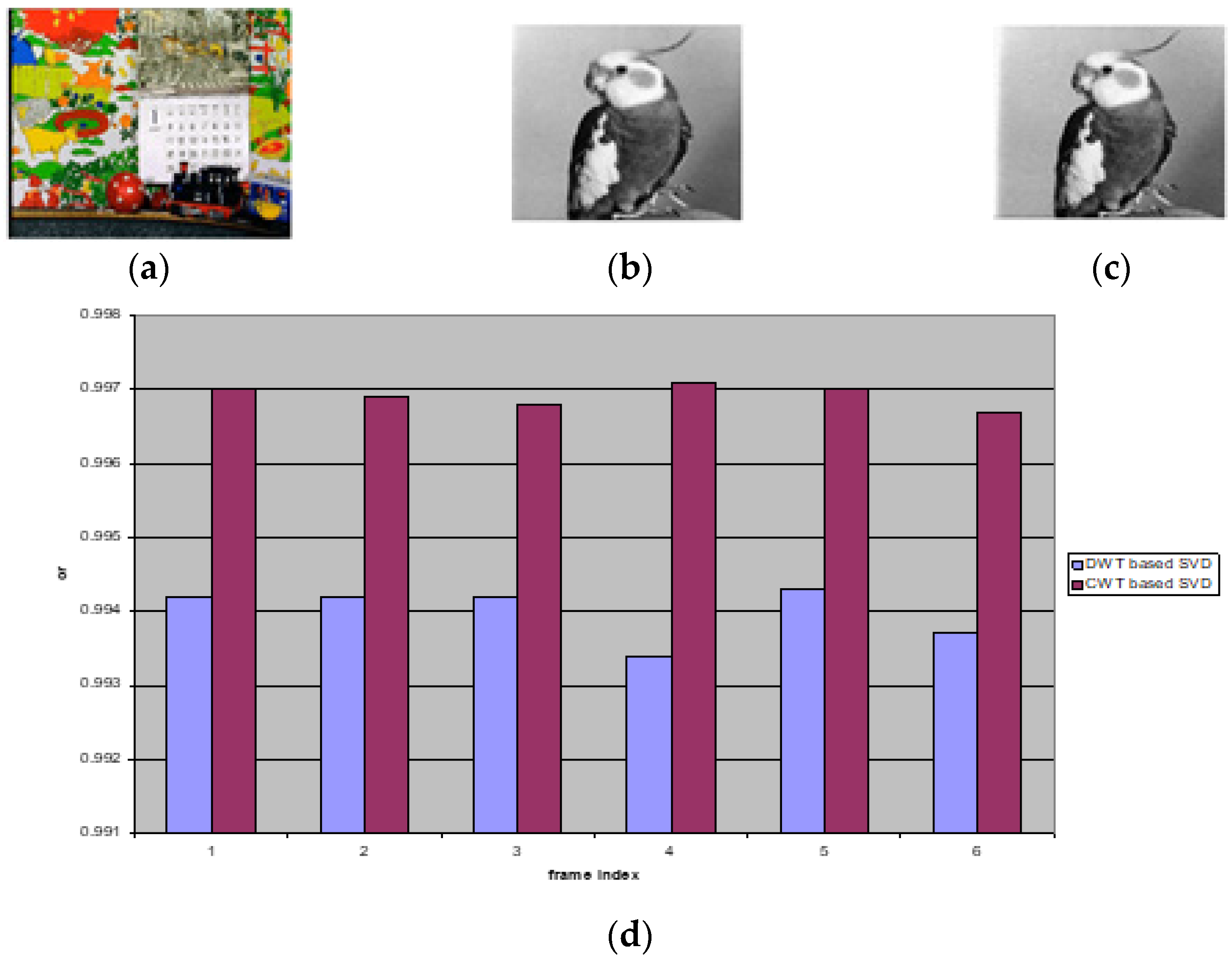 Electronics 11 01849 g021