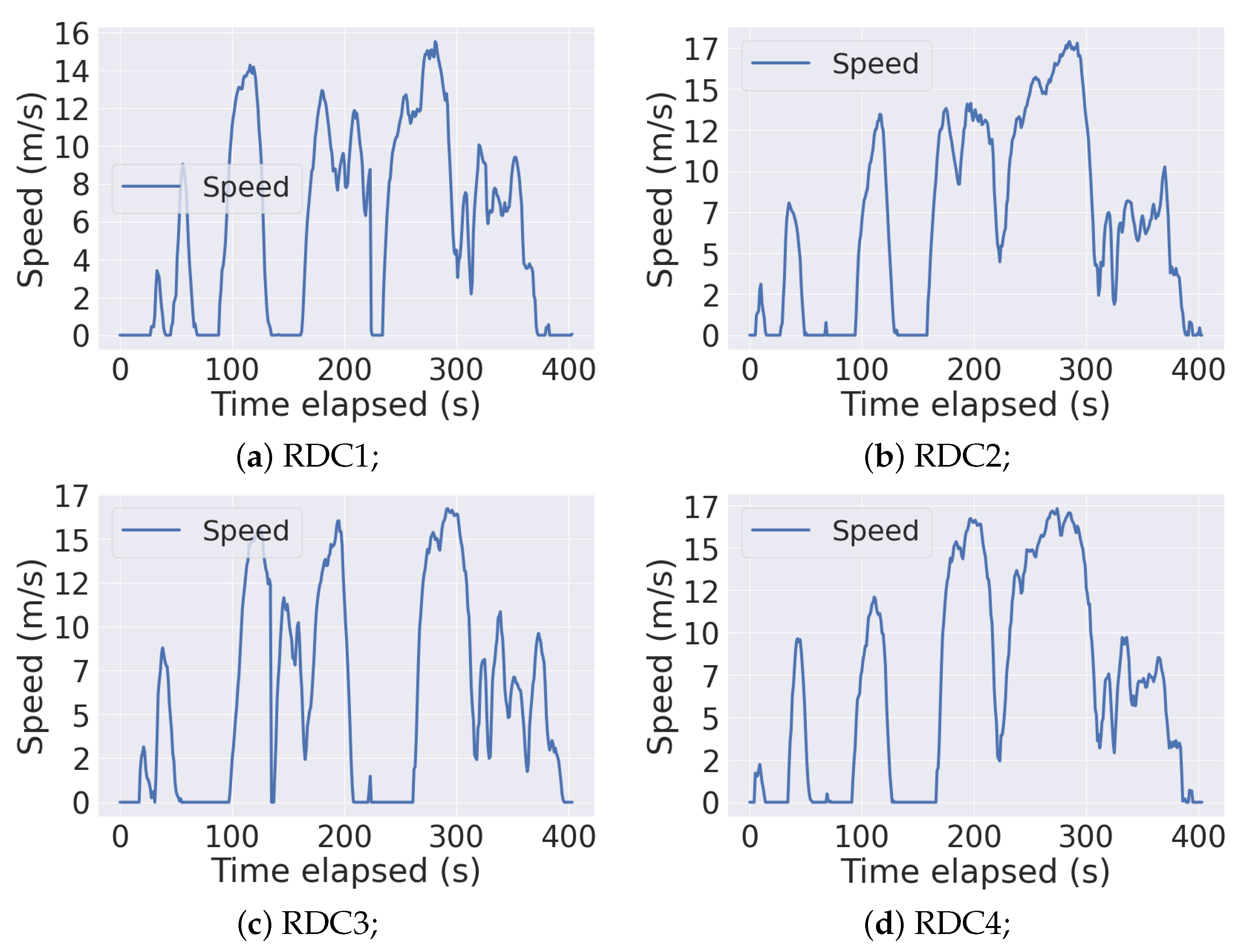 Electronics 11 01850 g002