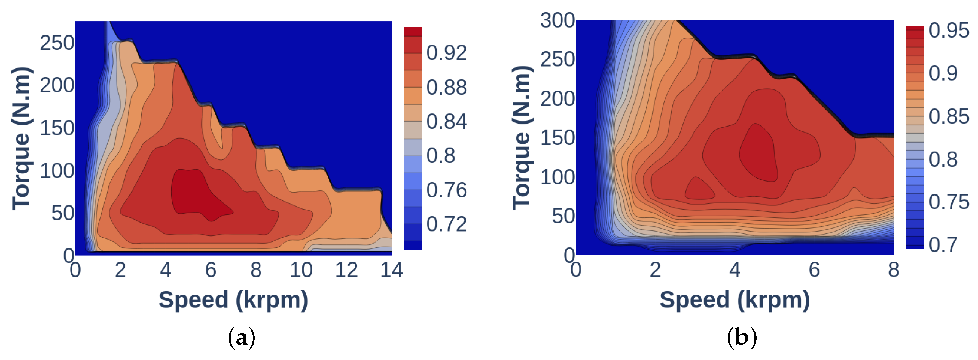Electronics 11 01850 g004