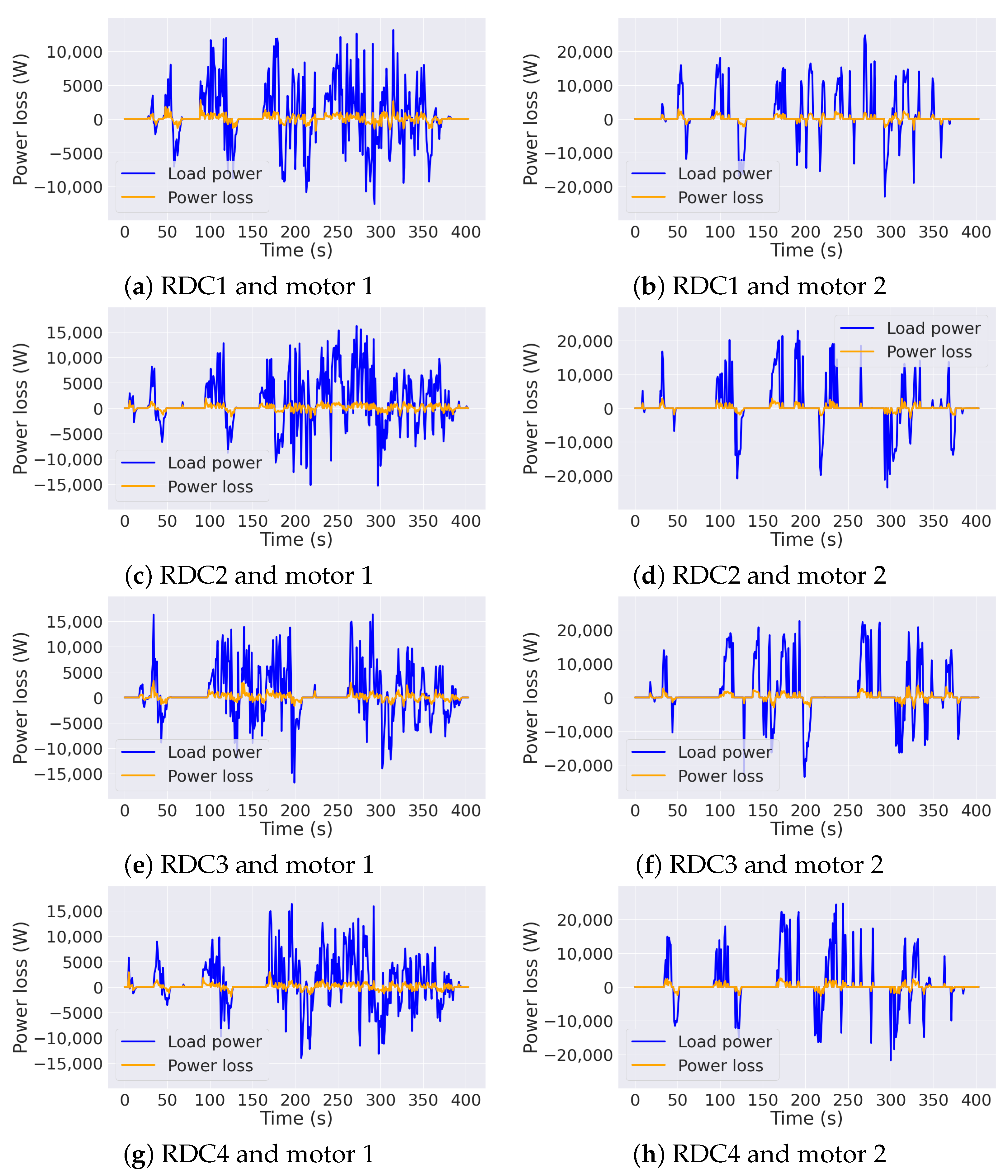 Electronics 11 01850 g005