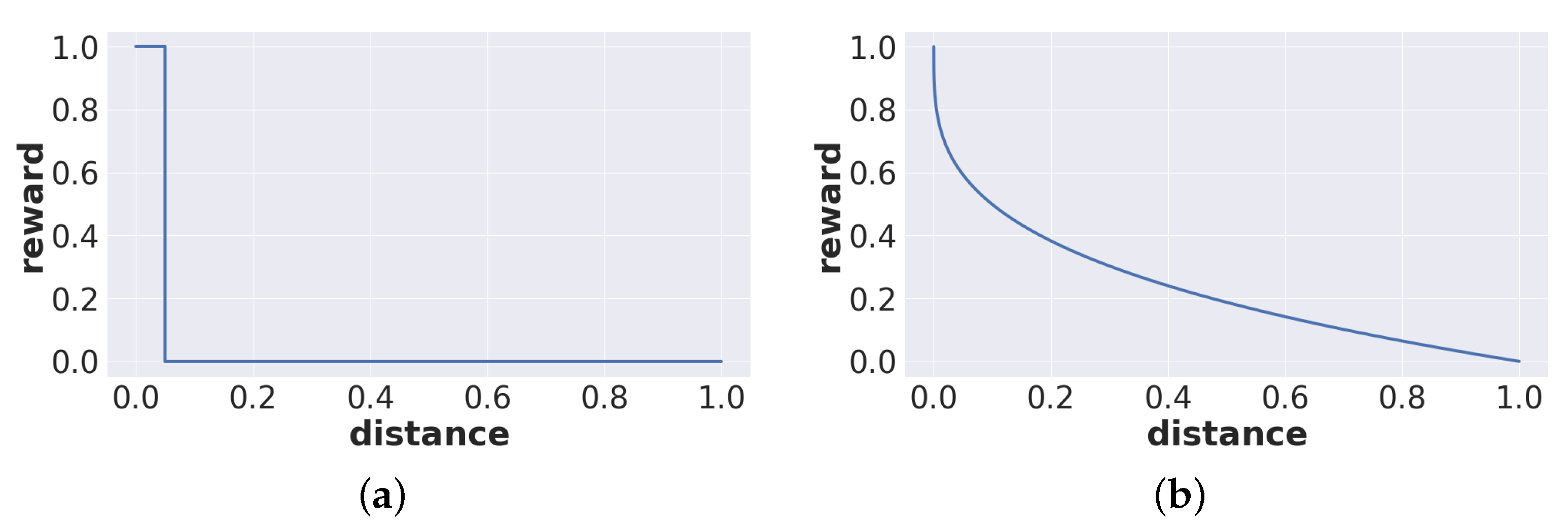Electronics 11 01850 g008
