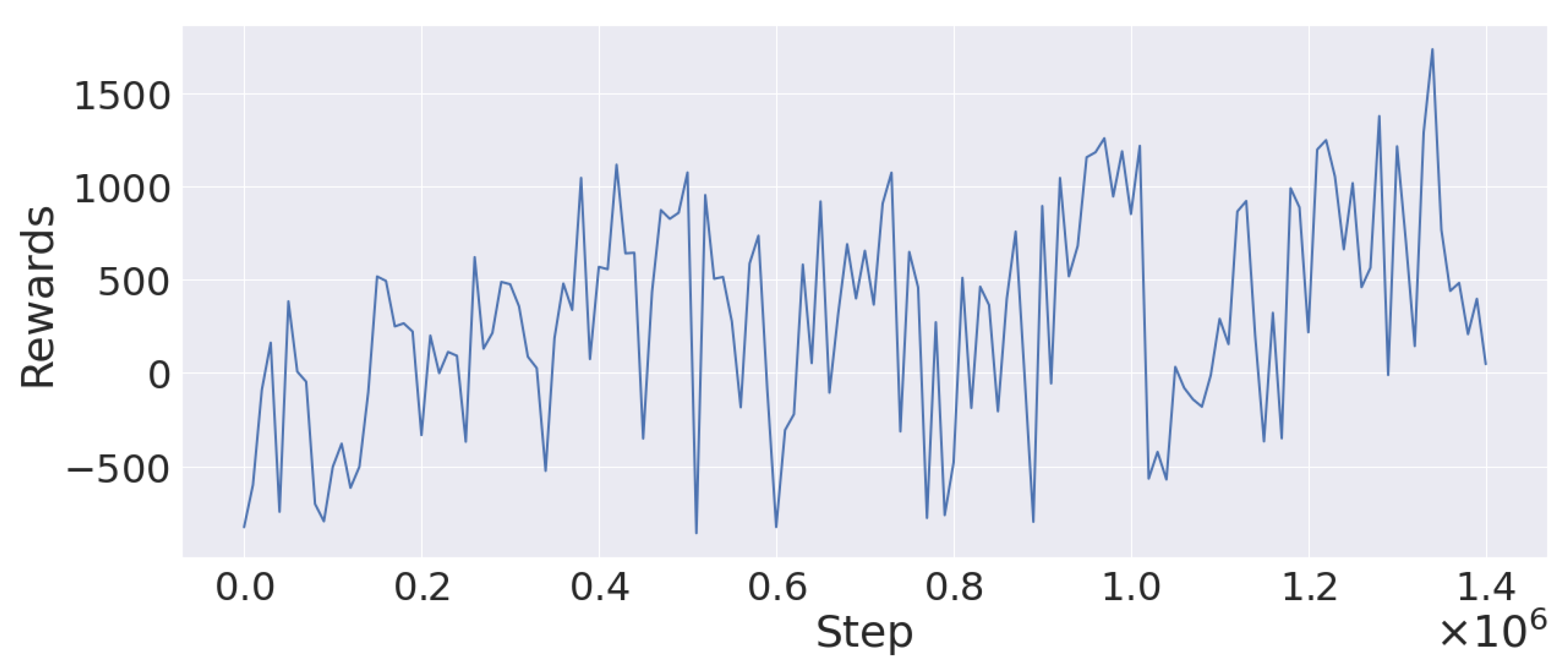 Electronics 11 01850 g009